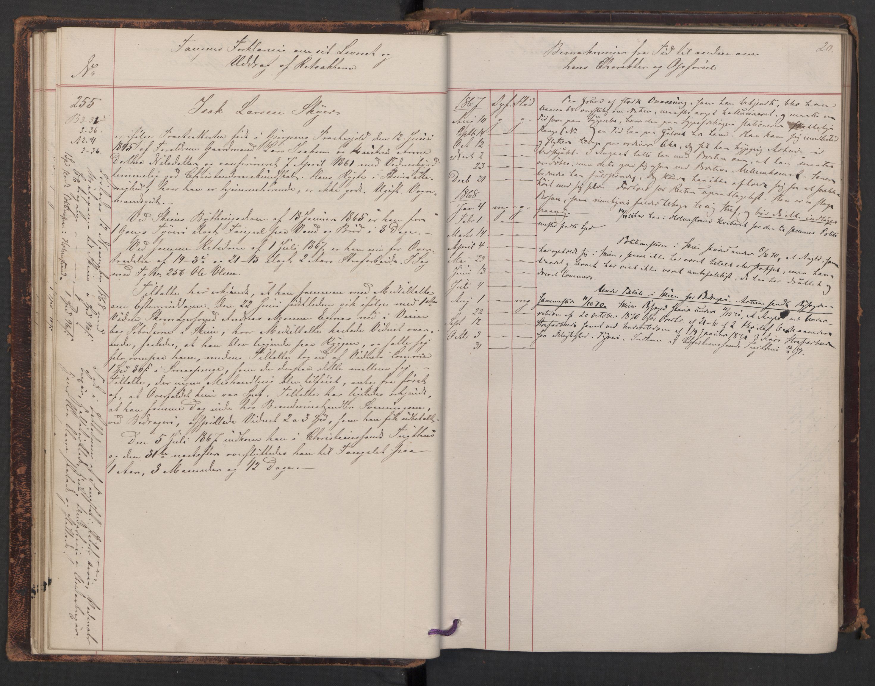 Botsfengslet, AV/RA-S-1539/D/Db/Dbb/L0011: 236d - 537d, 1867-1868, p. 20