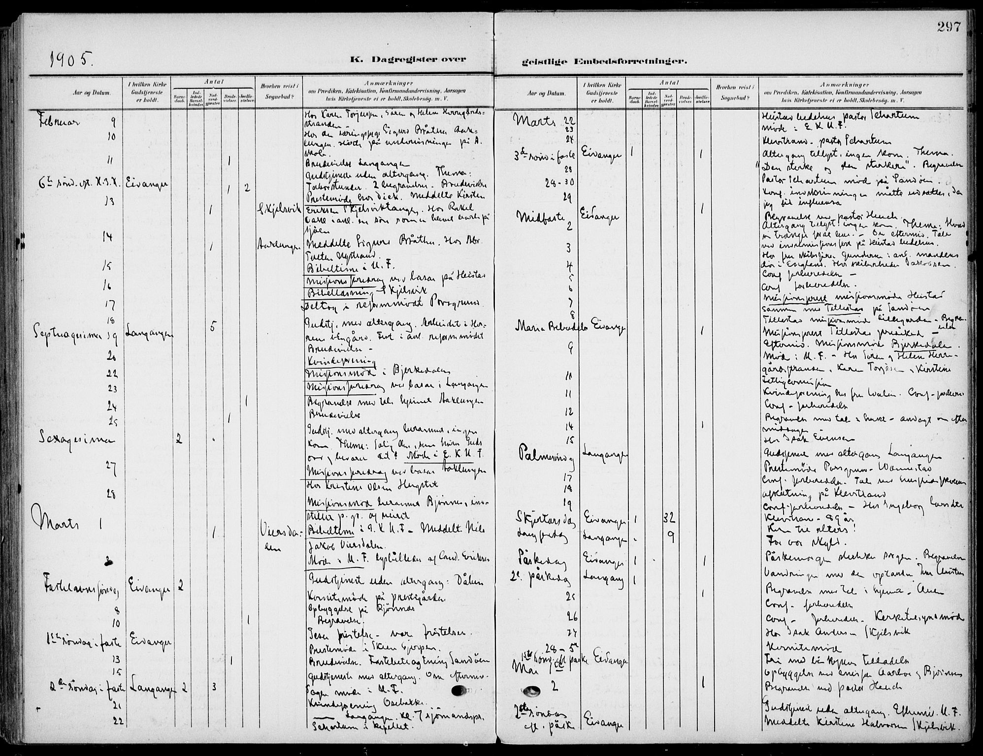 Eidanger kirkebøker, SAKO/A-261/F/Fa/L0013: Parish register (official) no. 13, 1900-1913, p. 297