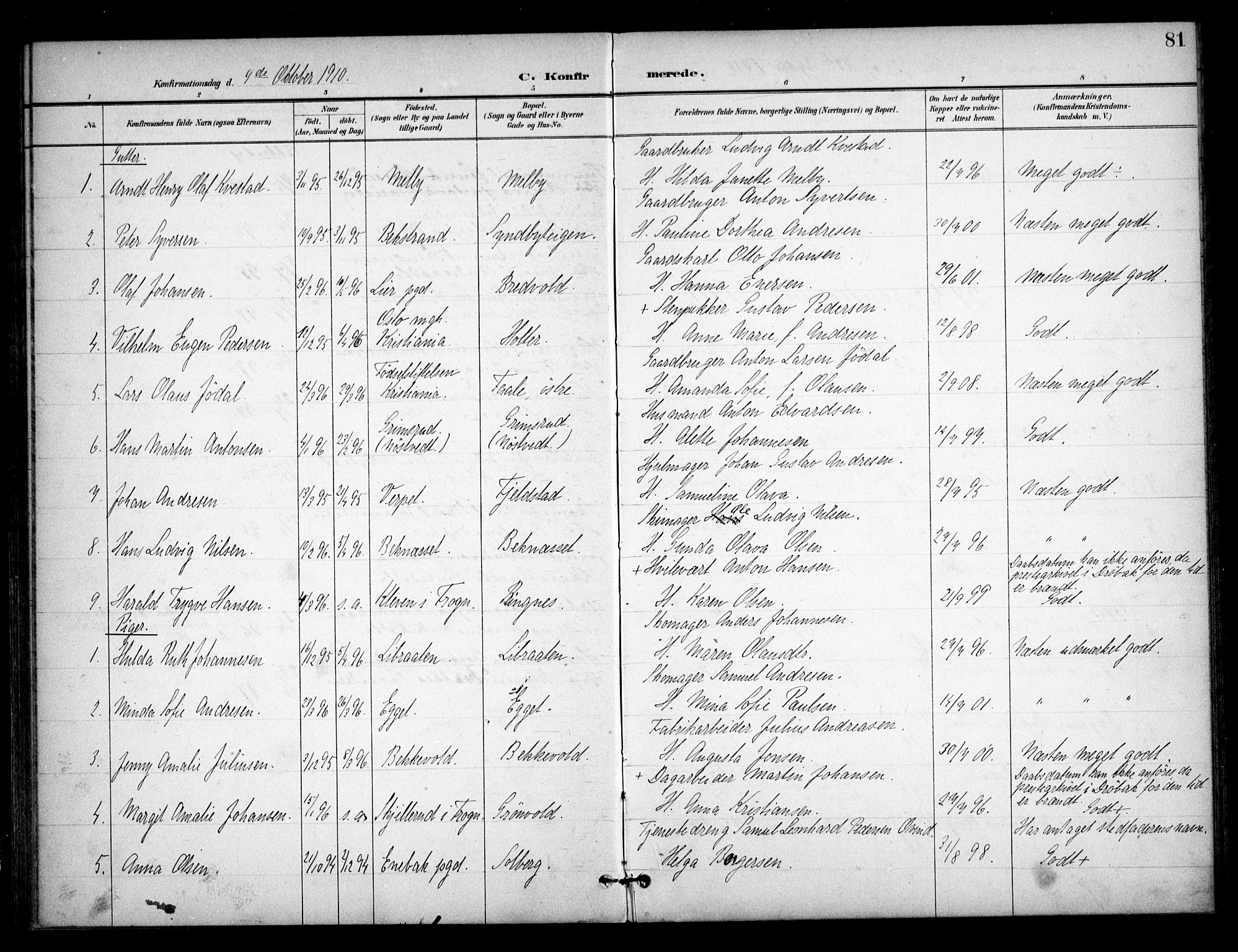 Ås prestekontor Kirkebøker, SAO/A-10894/F/Fb/L0002: Parish register (official) no. II 2, 1895-1916, p. 81