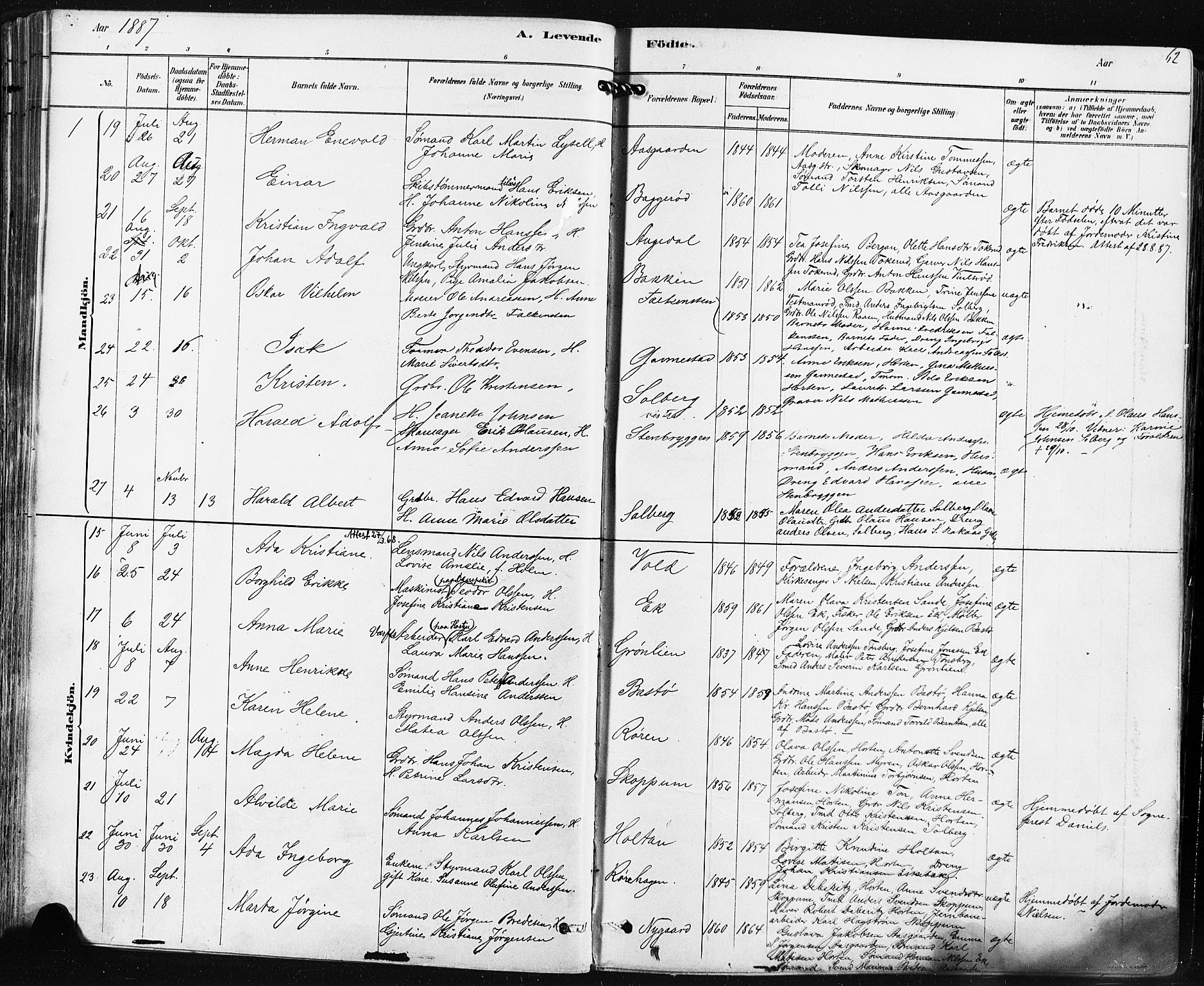 Borre kirkebøker, AV/SAKO-A-338/F/Fa/L0009: Parish register (official) no. I 9, 1878-1896, p. 62