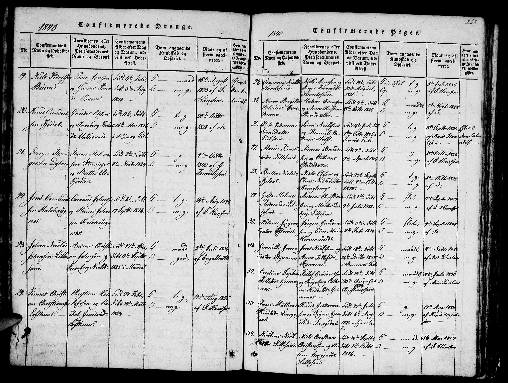 Vestre Moland sokneprestkontor, AV/SAK-1111-0046/F/Fb/Fbb/L0001: Parish register (copy) no. B 1, 1816-1851, p. 268