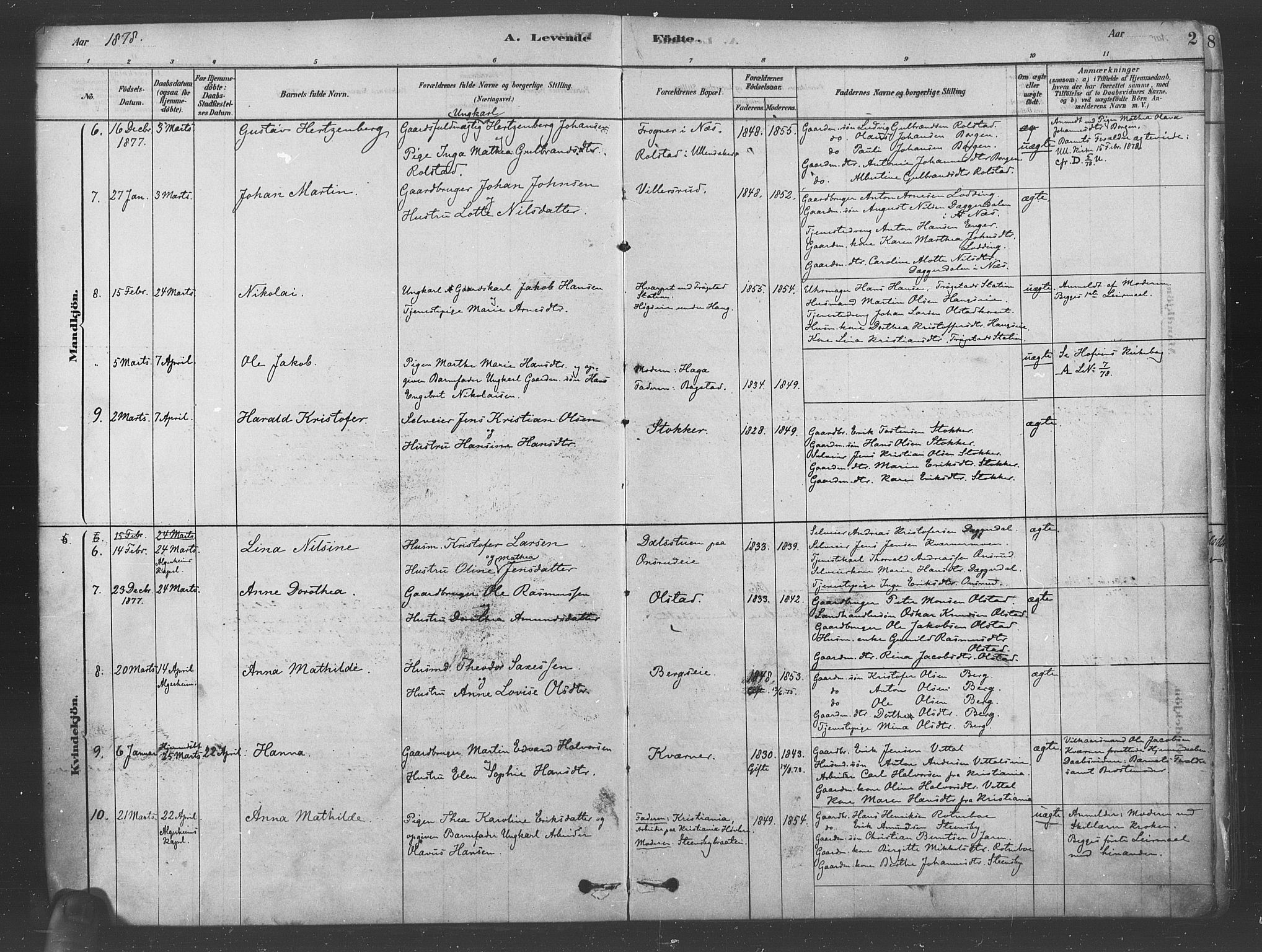 Ullensaker prestekontor Kirkebøker, SAO/A-10236a/F/Fa/L0019: Parish register (official) no. I 19, 1878-1891, p. 2