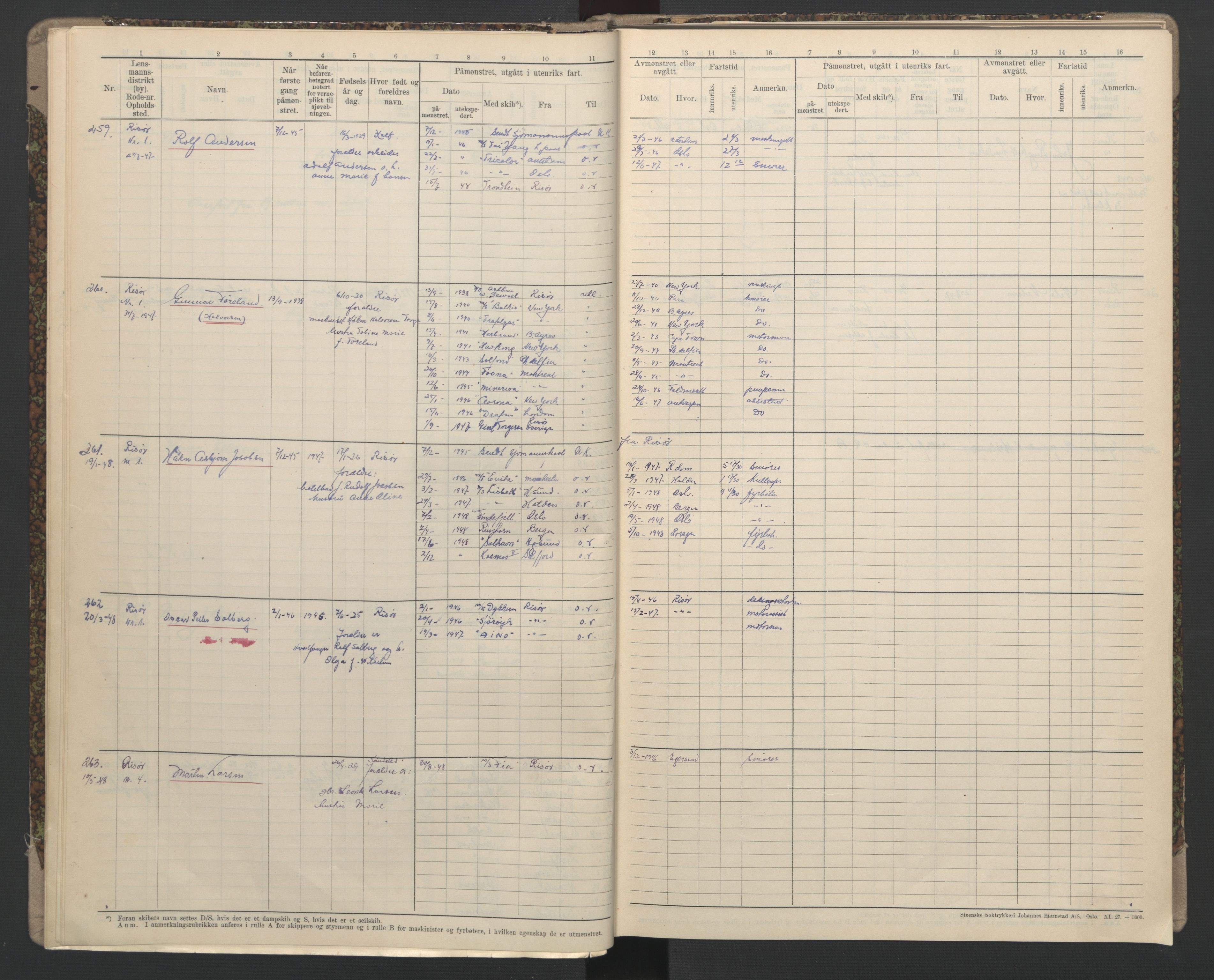 Risør mønstringskrets, SAK/2031-0010/F/Fb/L0016: Hovedrulle B nr 194-265, T-15, 1937-1948, p. 16