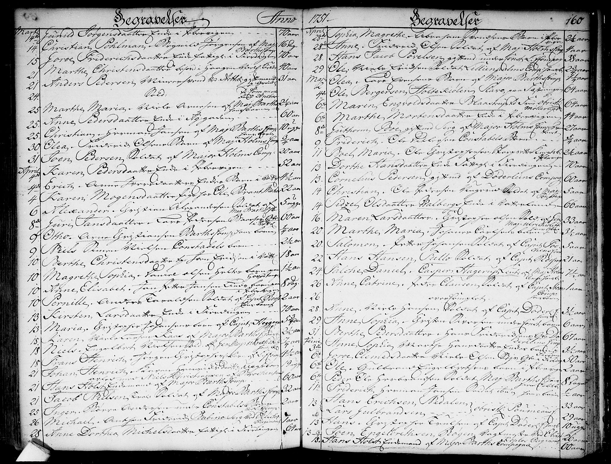 Garnisonsmenigheten Kirkebøker, AV/SAO-A-10846/F/Fa/L0001: Parish register (official) no. 1, 1734-1756, p. 160