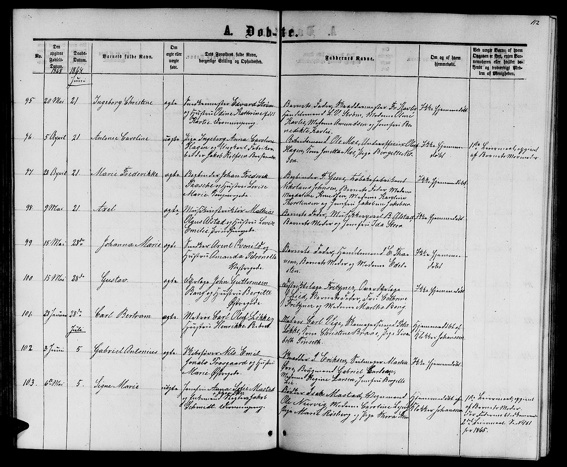 Ministerialprotokoller, klokkerbøker og fødselsregistre - Sør-Trøndelag, AV/SAT-A-1456/601/L0087: Parish register (copy) no. 601C05, 1864-1881, p. 112