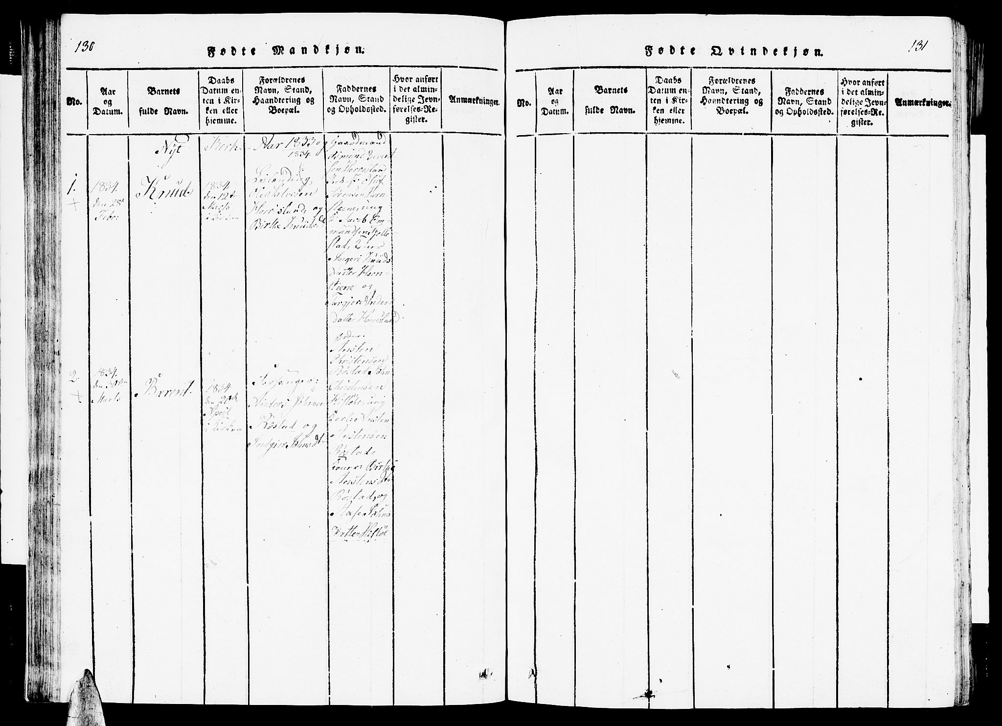 Vennesla sokneprestkontor, AV/SAK-1111-0045/Fb/Fbc/L0001: Parish register (copy) no. B 1, 1820-1834, p. 130-131