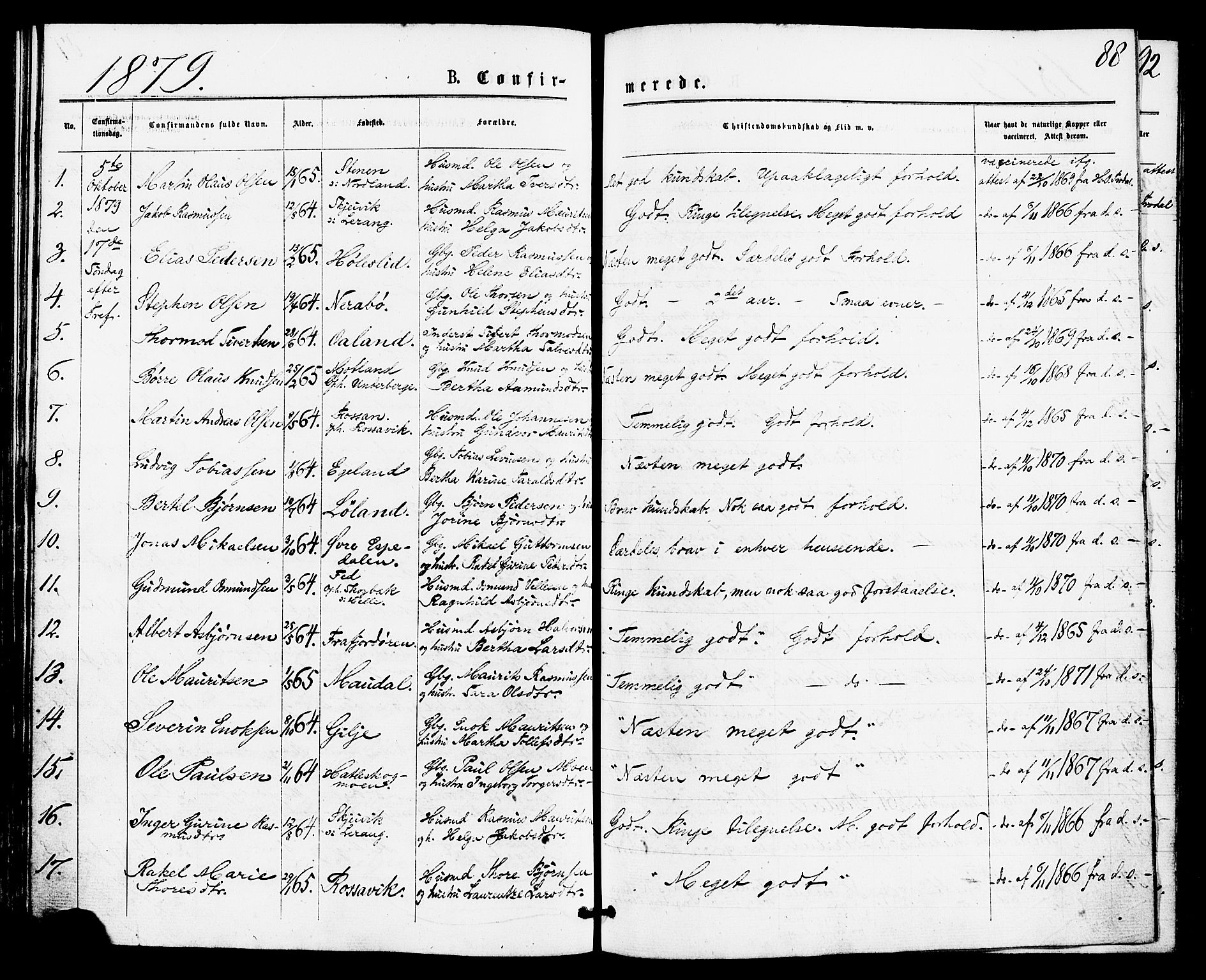 Høgsfjord sokneprestkontor, SAST/A-101624/H/Ha/Haa/L0004: Parish register (official) no. A 4, 1876-1884, p. 88