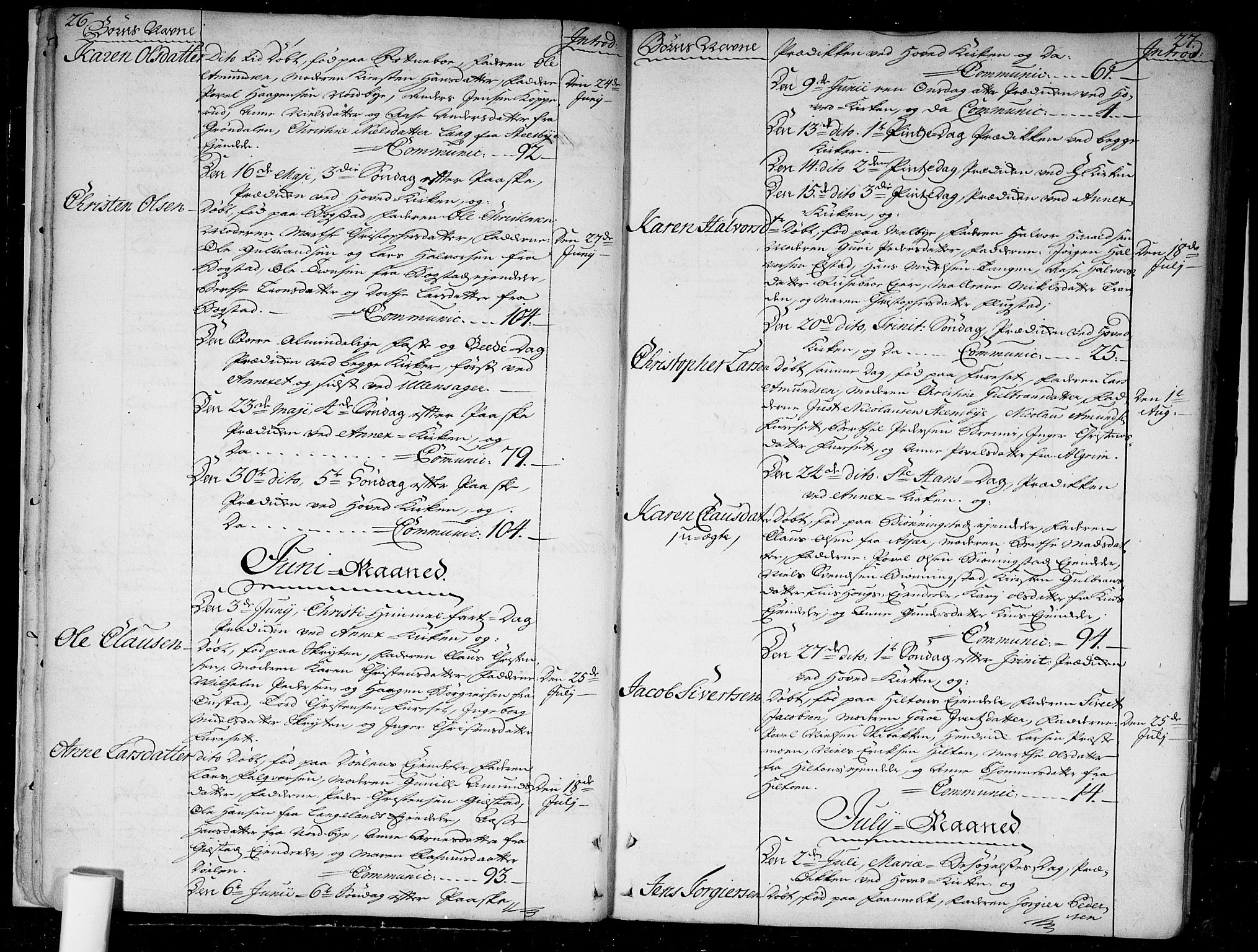 Ullensaker prestekontor Kirkebøker, AV/SAO-A-10236a/F/Fa/L0005: Parish register (official) no. I 5, 1733-1762, p. 26-27