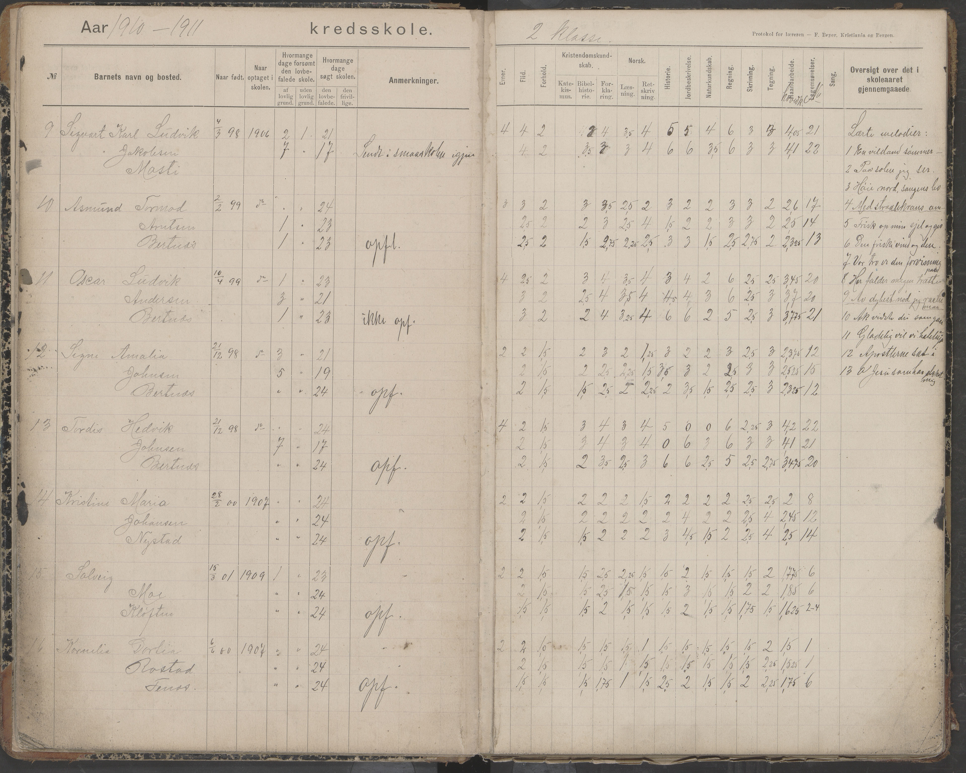 Bodin kommune. Støver skolekrets, AIN/K-18431.510.07/F/Fa/L0006: Protokoll lærere i Støver skolekrets, 1908-1918