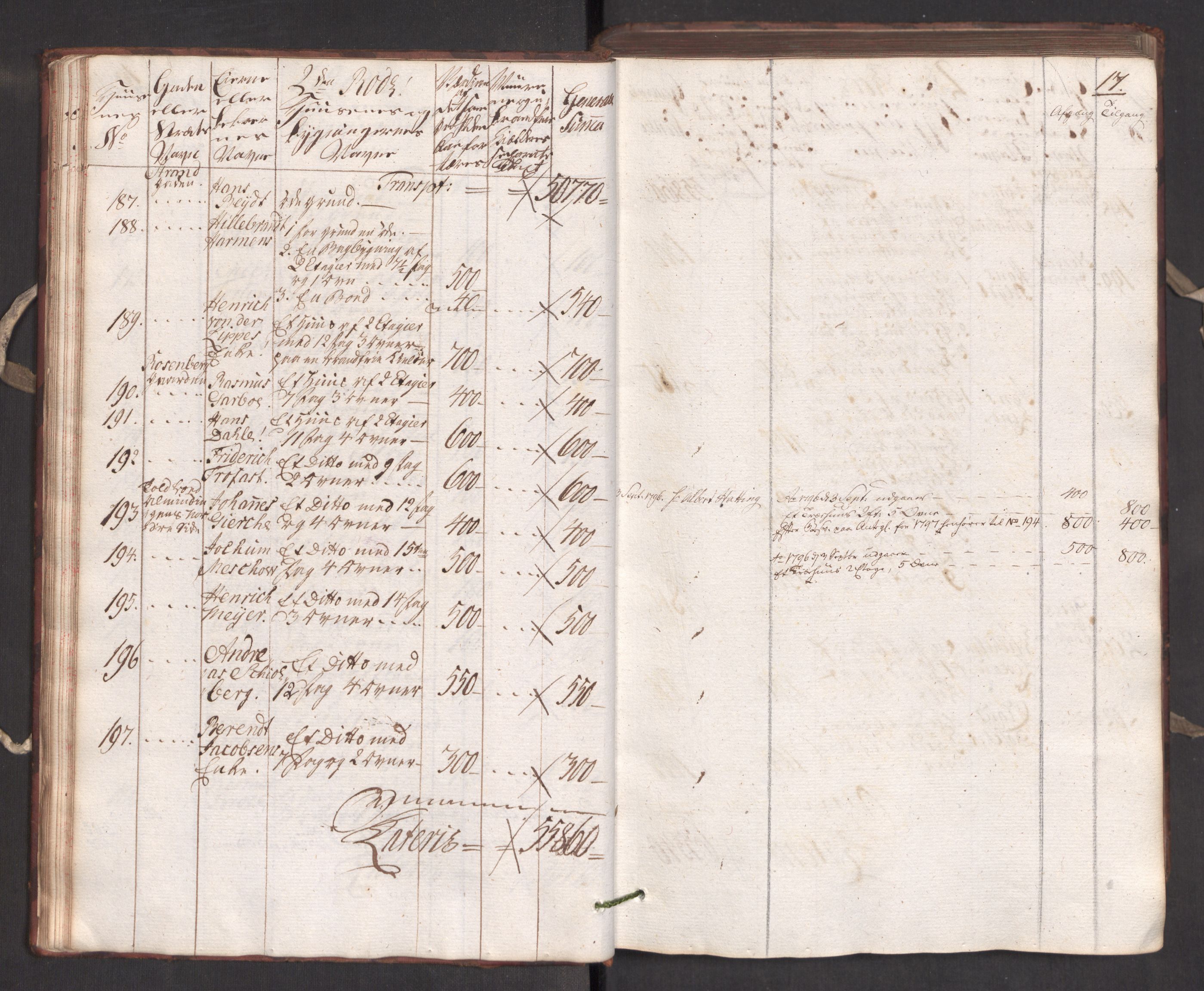 Kommersekollegiet, Brannforsikringskontoret 1767-1814, AV/RA-EA-5458/F/Fa/L0005/0001: Bergen / Branntakstprotokoll, 1787, p. 16b-17a