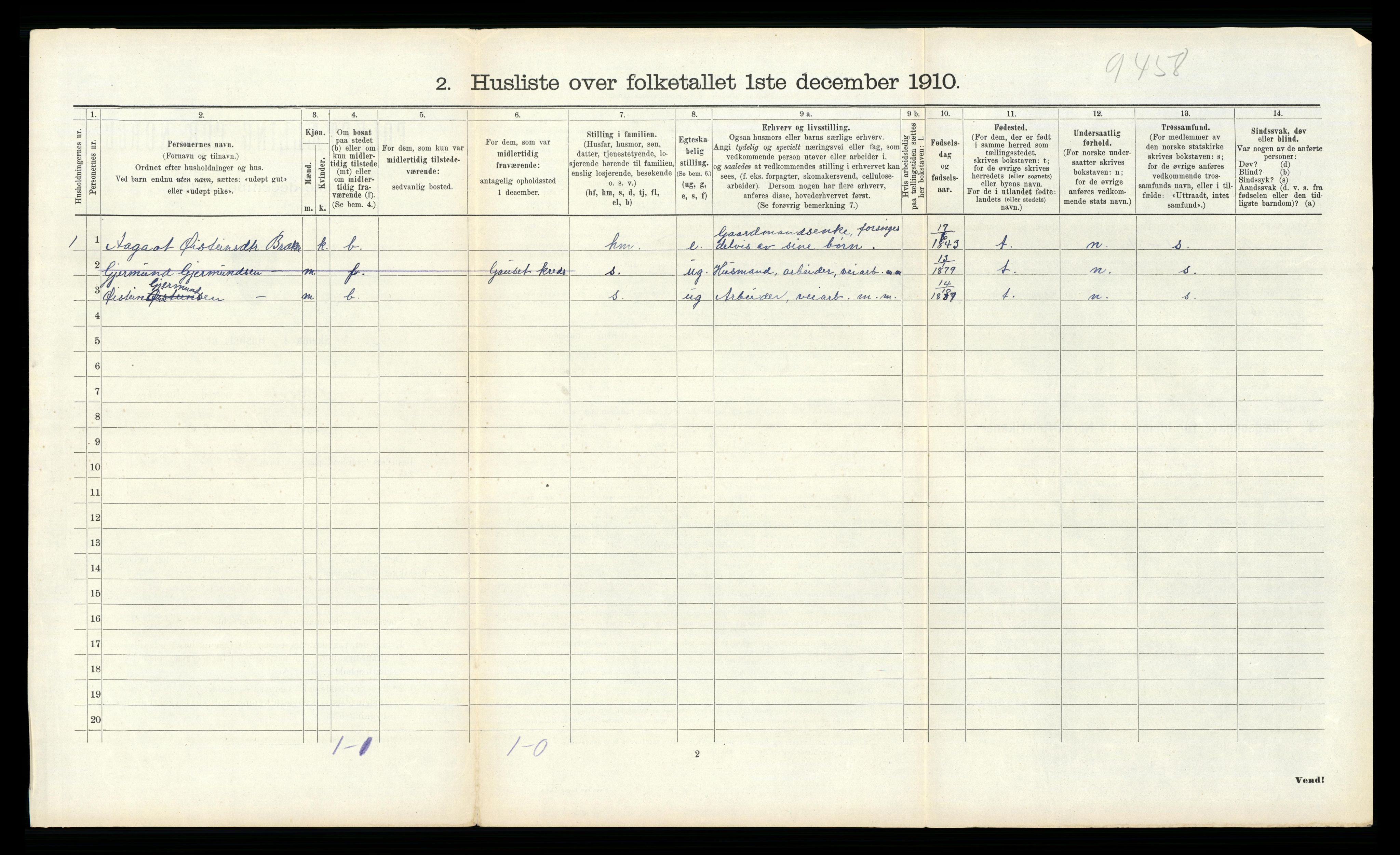 RA, 1910 census for Tinn, 1910, p. 450