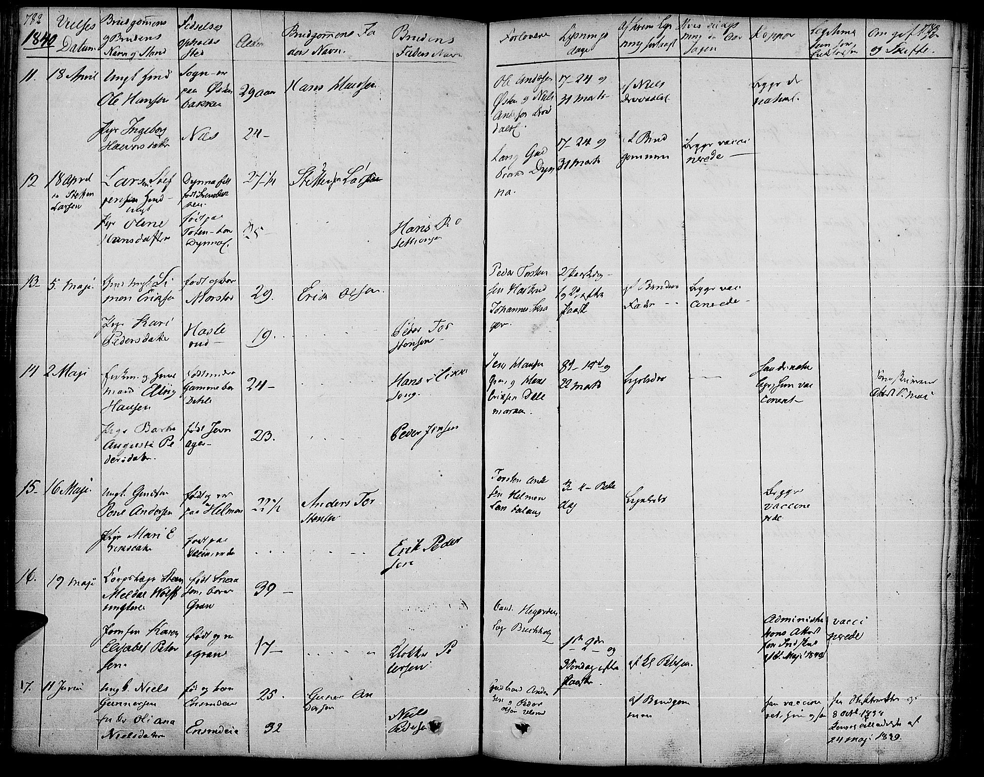 Gran prestekontor, AV/SAH-PREST-112/H/Ha/Haa/L0010: Parish register (official) no. 10, 1824-1842, p. 782-783