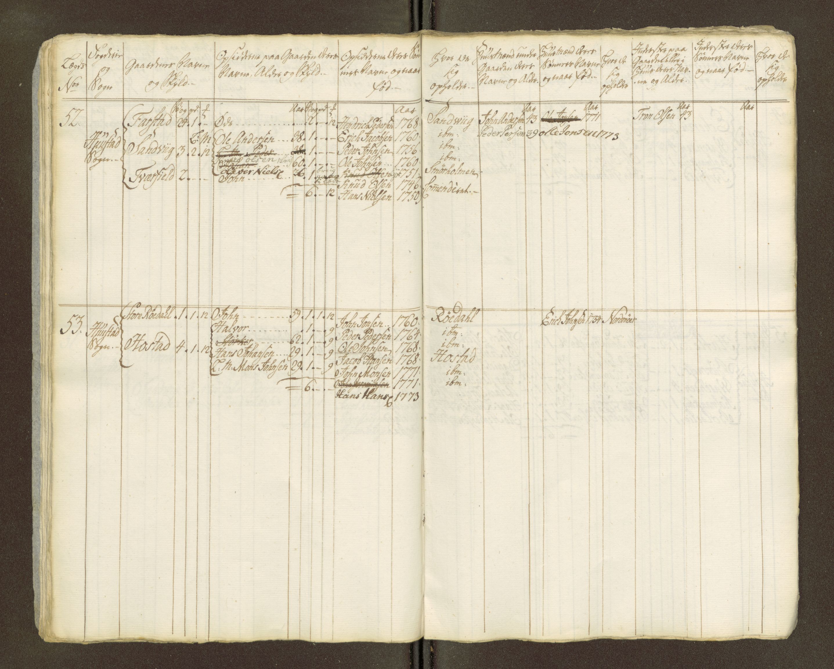 Sjøinnrulleringen - Trondhjemske distrikt, AV/SAT-A-5121/01/L0047/0002: -- / Lægds og hovedrulle for Romsdal fogderi, 1769-1790, p. 271