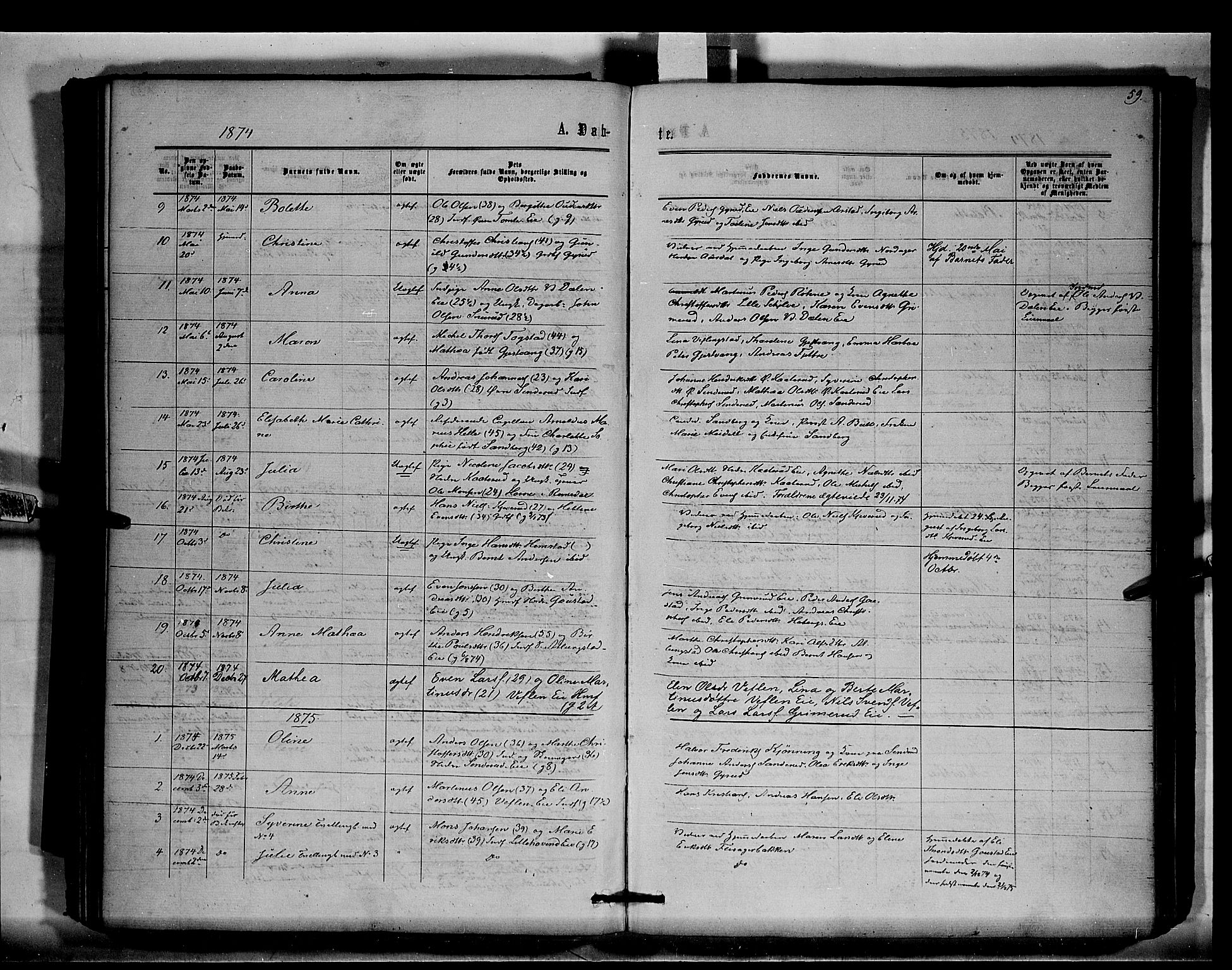 Stange prestekontor, SAH/PREST-002/K/L0015: Parish register (official) no. 15, 1862-1879, p. 59