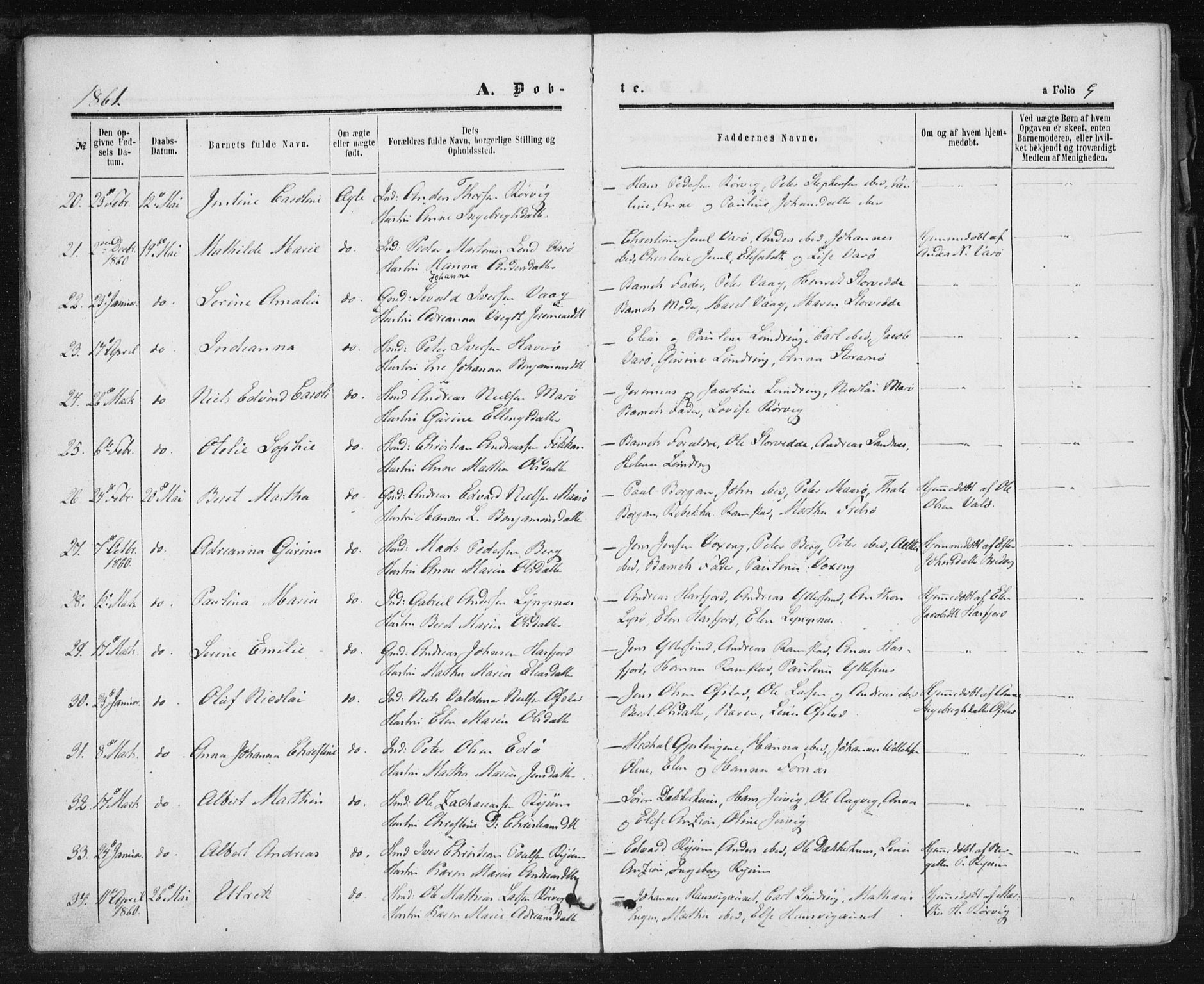 Ministerialprotokoller, klokkerbøker og fødselsregistre - Nord-Trøndelag, AV/SAT-A-1458/784/L0670: Parish register (official) no. 784A05, 1860-1876, p. 9