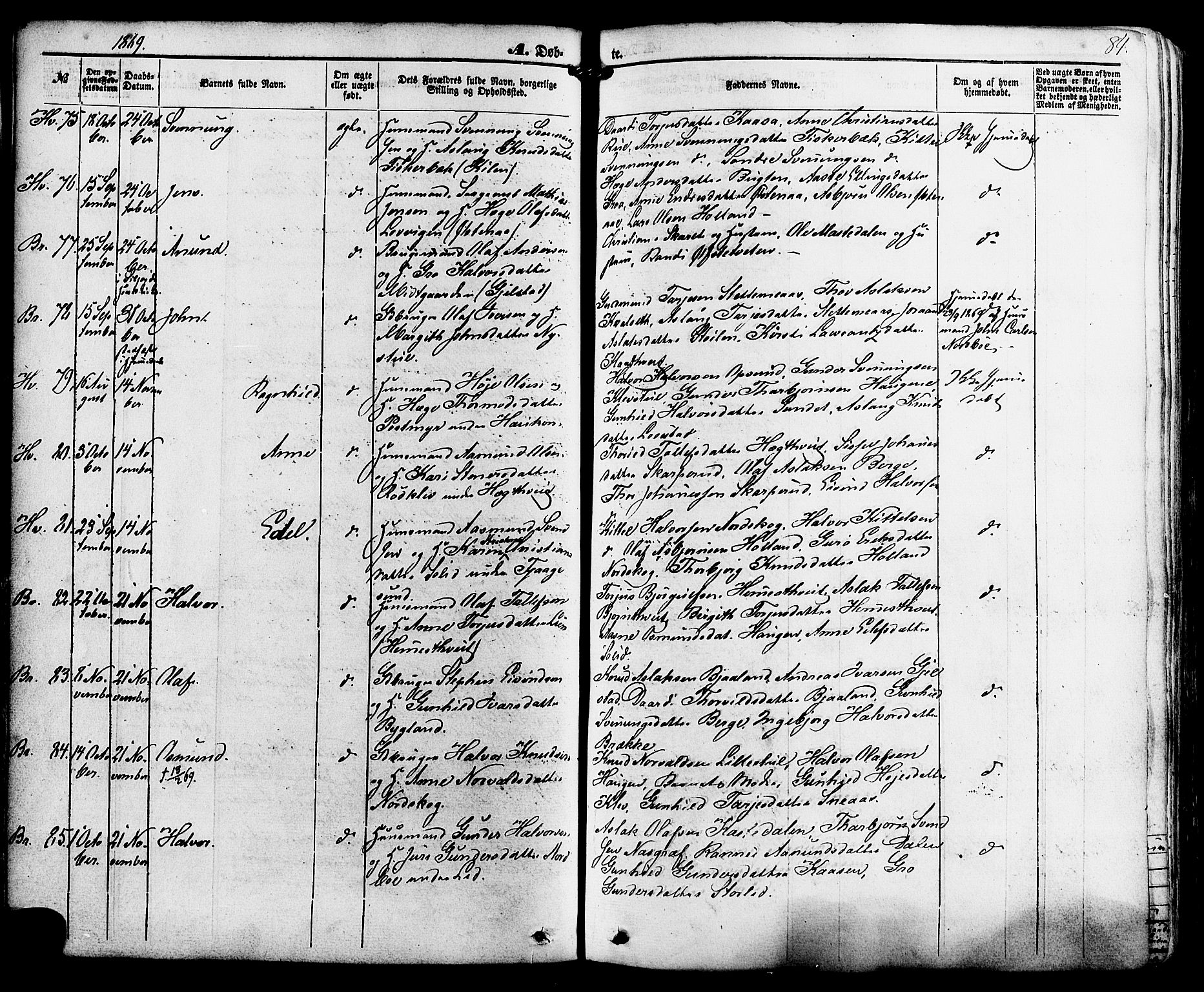 Kviteseid kirkebøker, AV/SAKO-A-276/F/Fa/L0007: Parish register (official) no. I 7, 1859-1881, p. 84