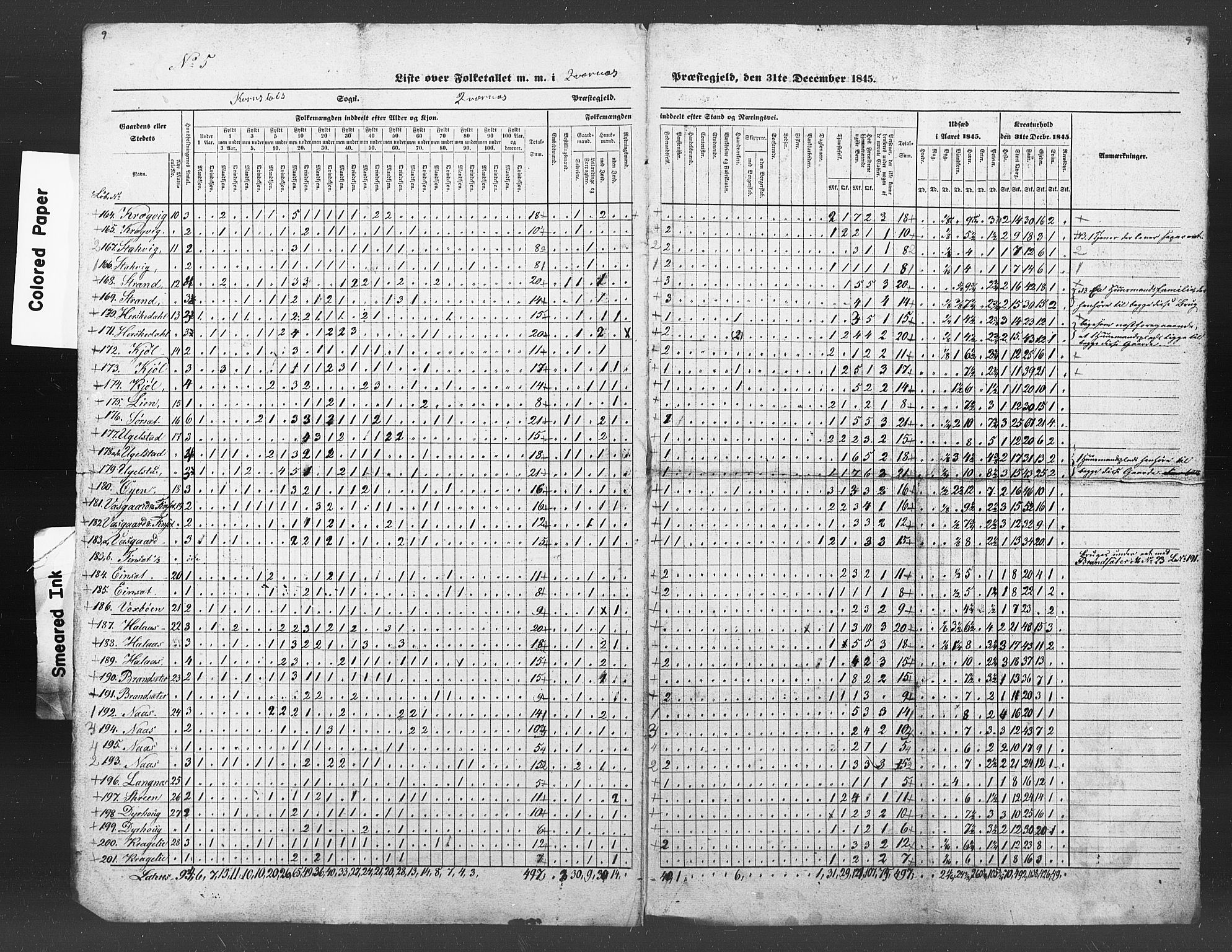 SAT, Census 1845 for Kvernes, 1845, p. 16