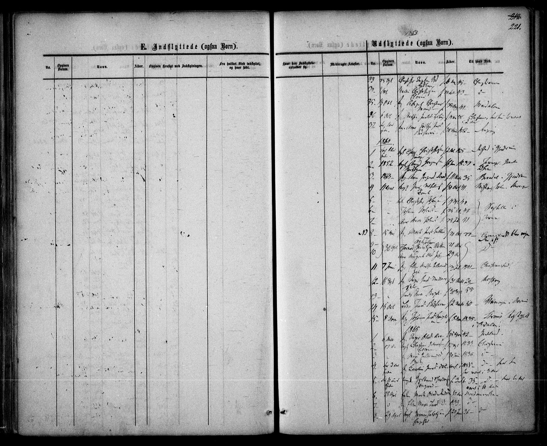 Nannestad prestekontor Kirkebøker, AV/SAO-A-10414a/F/Fa/L0012: Parish register (official) no. I 12, 1860-1872, p. 221