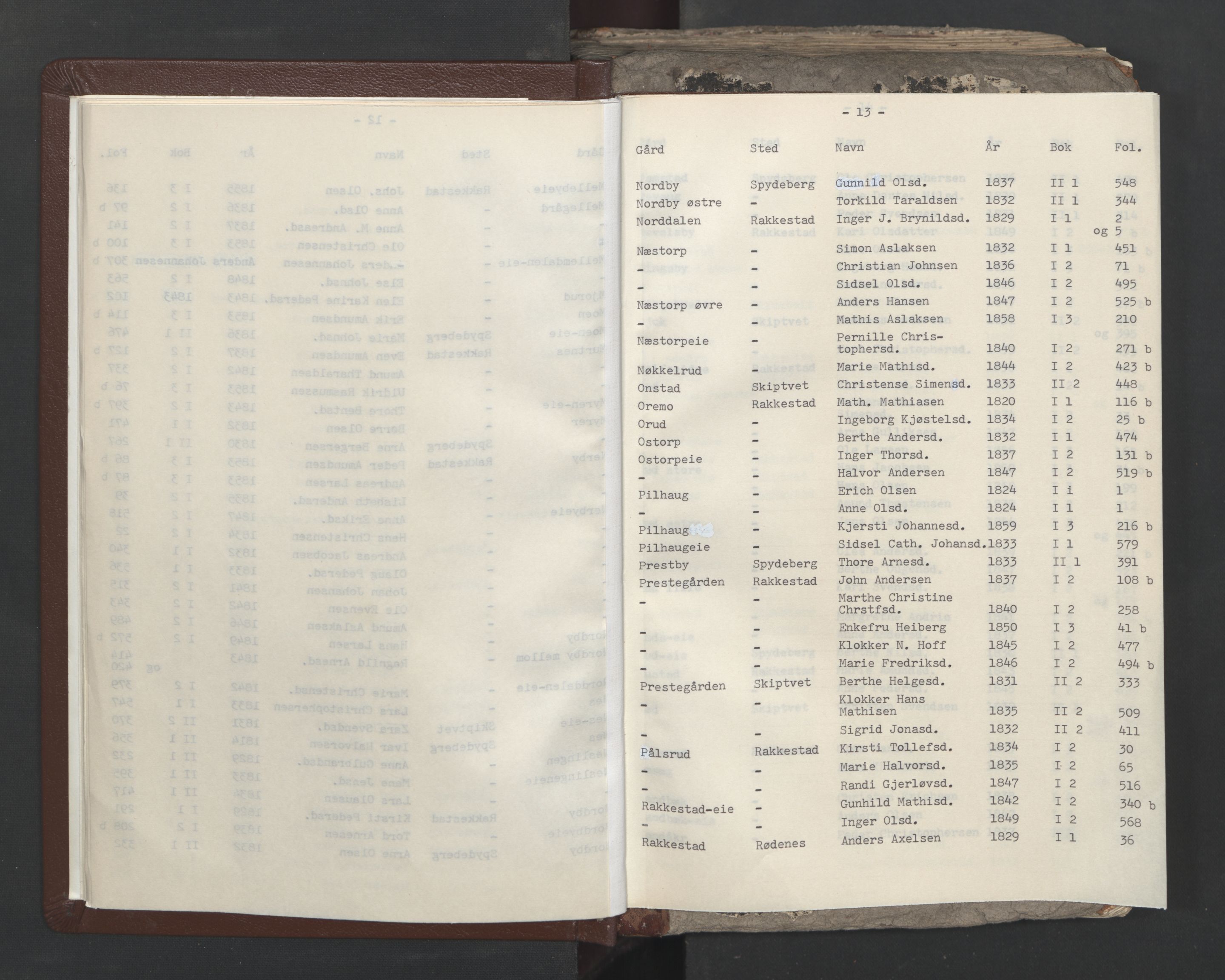 Rakkestad sorenskriveri, AV/SAO-A-10686/H/Hc/Hca/L0001: Skifteregistreringsprotokoller, 1824-1833, p. 13