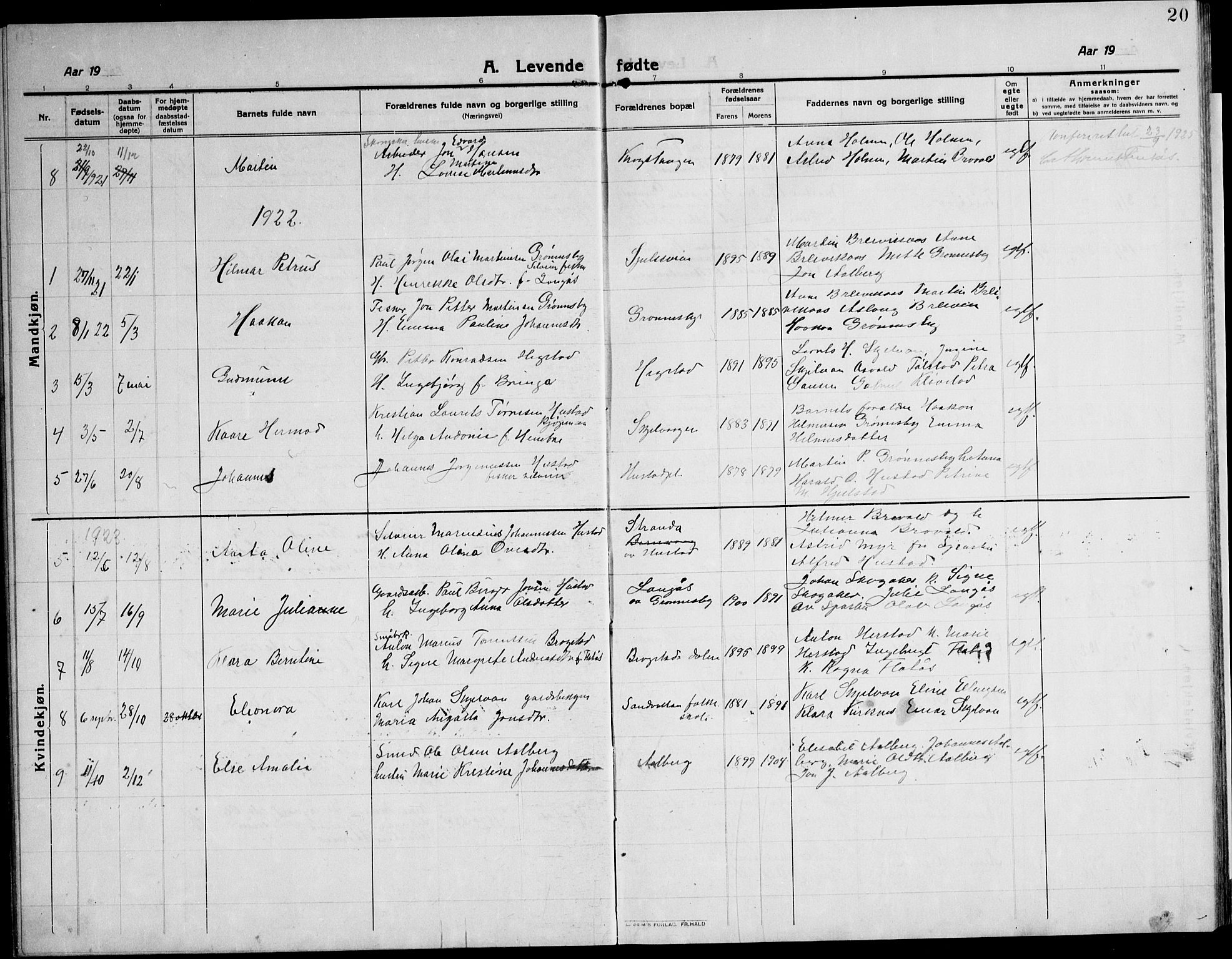 Ministerialprotokoller, klokkerbøker og fødselsregistre - Nord-Trøndelag, SAT/A-1458/732/L0319: Parish register (copy) no. 732C03, 1911-1945, p. 20