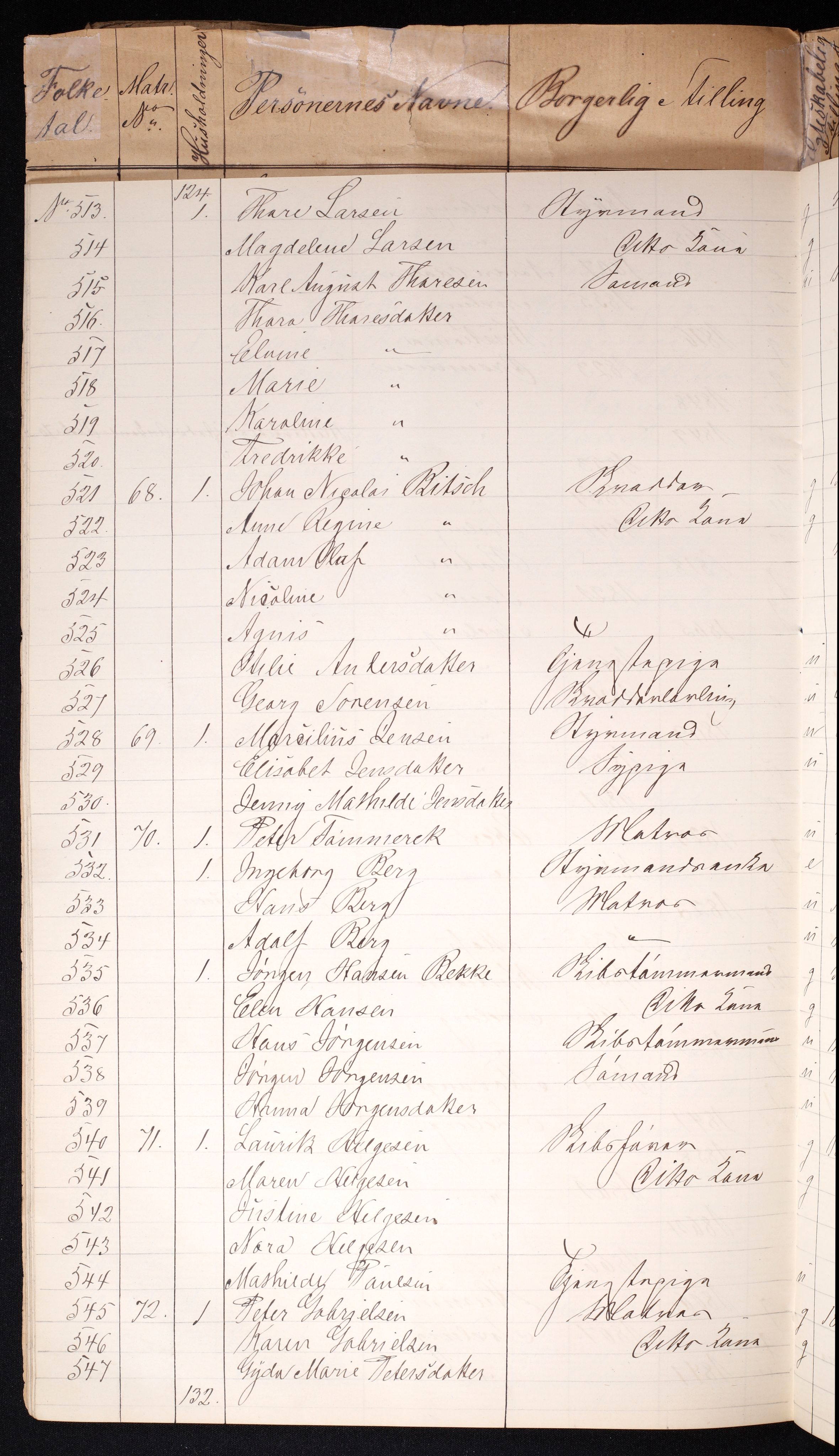 RA, 1870 census for 0701 Svelvik, 1870, p. 36