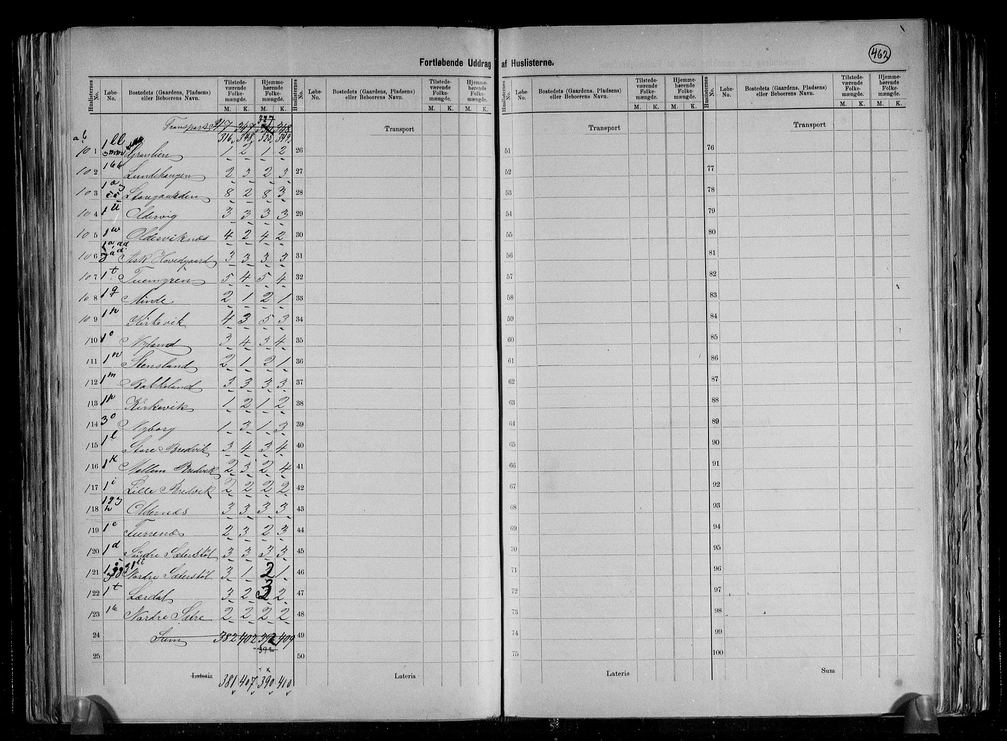 RA, 1891 census for 1247 Askøy, 1891, p. 24