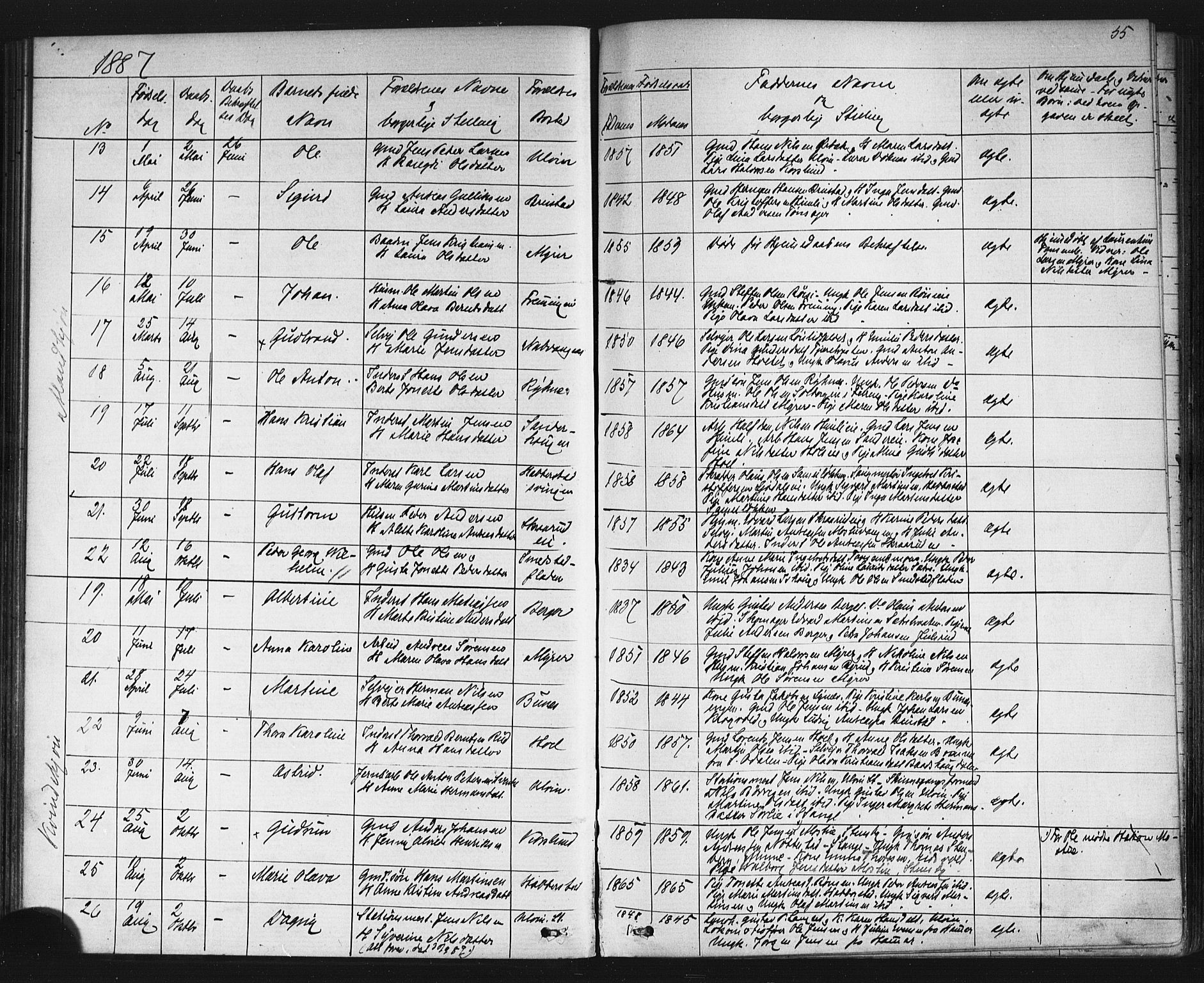 Eidsvoll prestekontor Kirkebøker, AV/SAO-A-10888/G/Gb/L0002: Parish register (copy) no. II 2, 1877-1897, p. 55