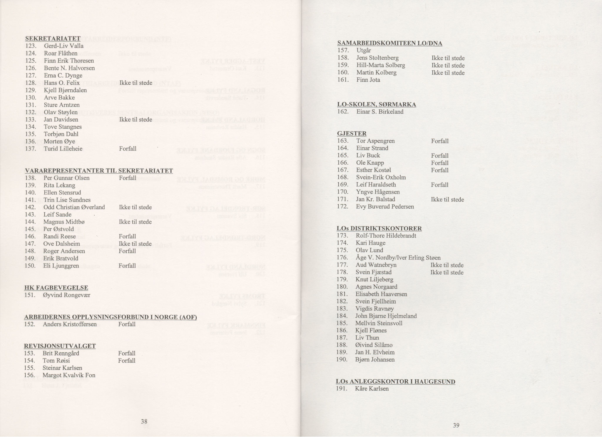 Landsorganisasjonen i Norge, AAB/ARK-1579, 1993-2008, p. 771