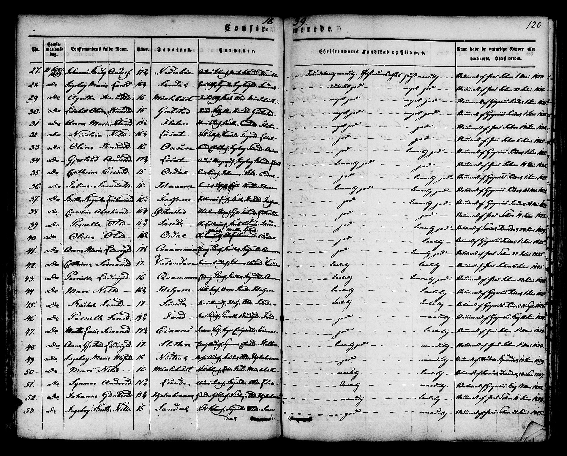 Jølster sokneprestembete, AV/SAB-A-80701/H/Haa/Haaa/L0009: Parish register (official) no. A 9, 1833-1848, p. 120