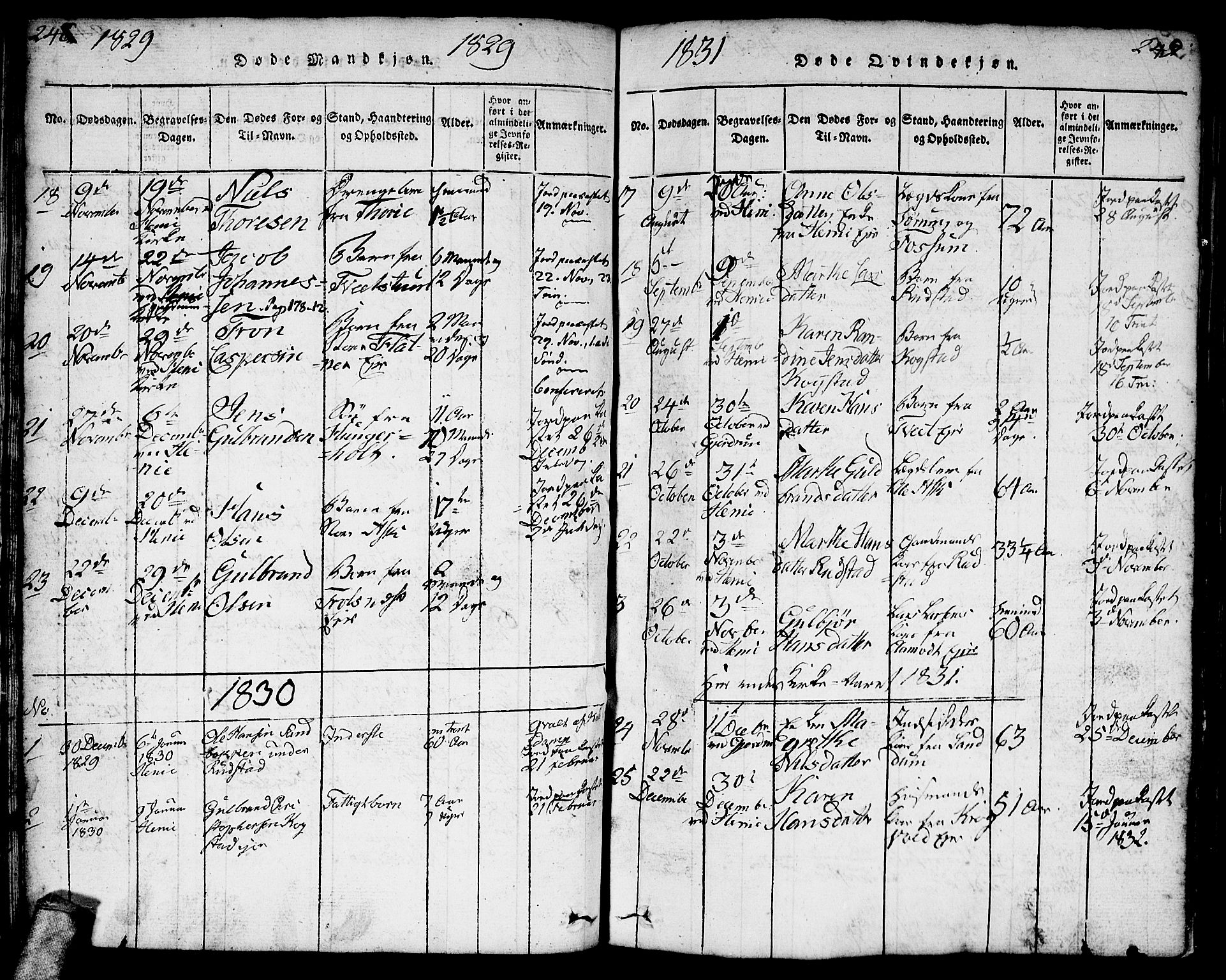 Gjerdrum prestekontor Kirkebøker, AV/SAO-A-10412b/F/Fa/L0004: Parish register (official) no. I 4, 1816-1836, p. 248-249