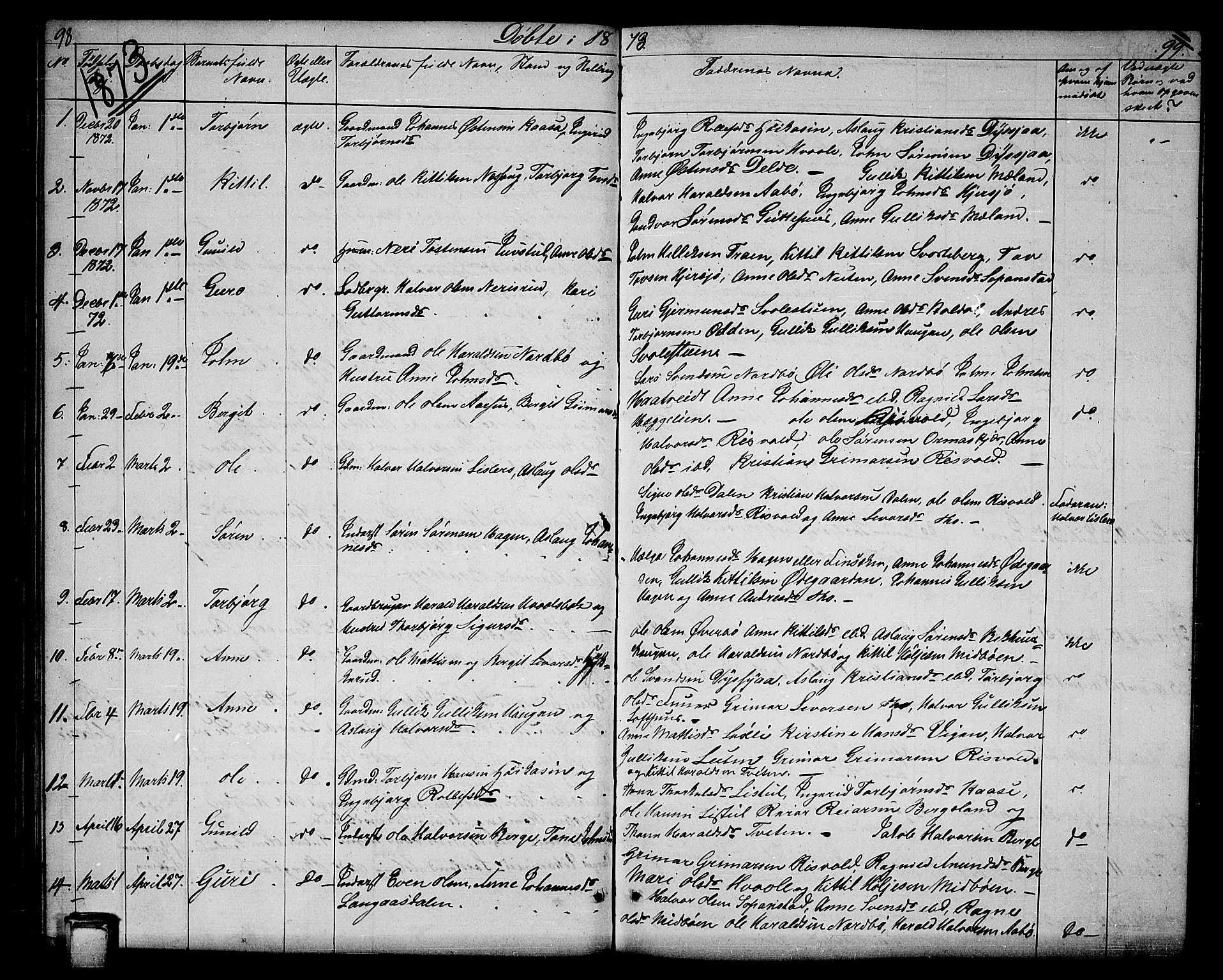 Hjartdal kirkebøker, SAKO/A-270/G/Ga/L0002: Parish register (copy) no. I 2, 1854-1888, p. 98-99