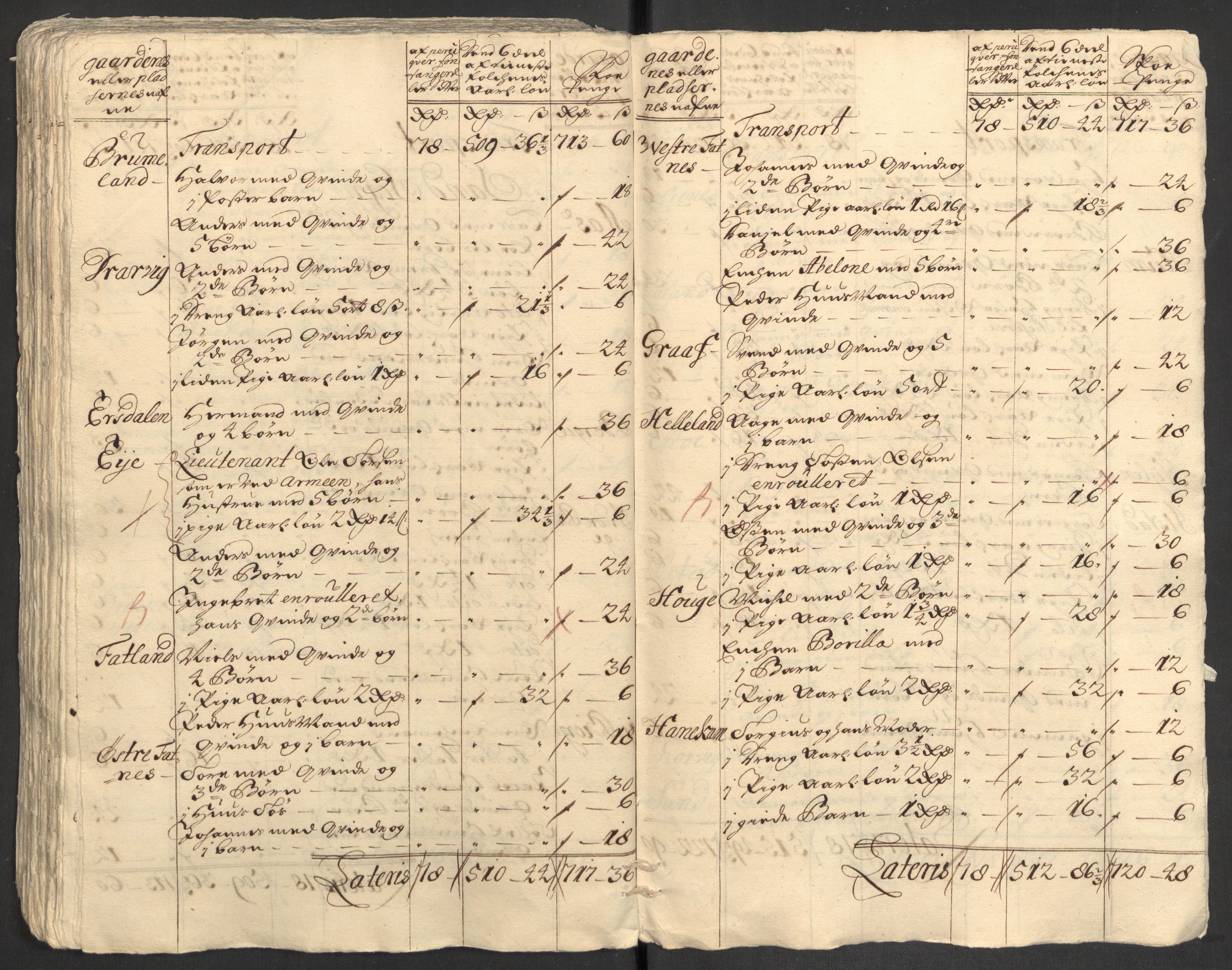Rentekammeret inntil 1814, Reviderte regnskaper, Fogderegnskap, AV/RA-EA-4092/R47/L2864: Fogderegnskap Ryfylke, 1711, p. 378
