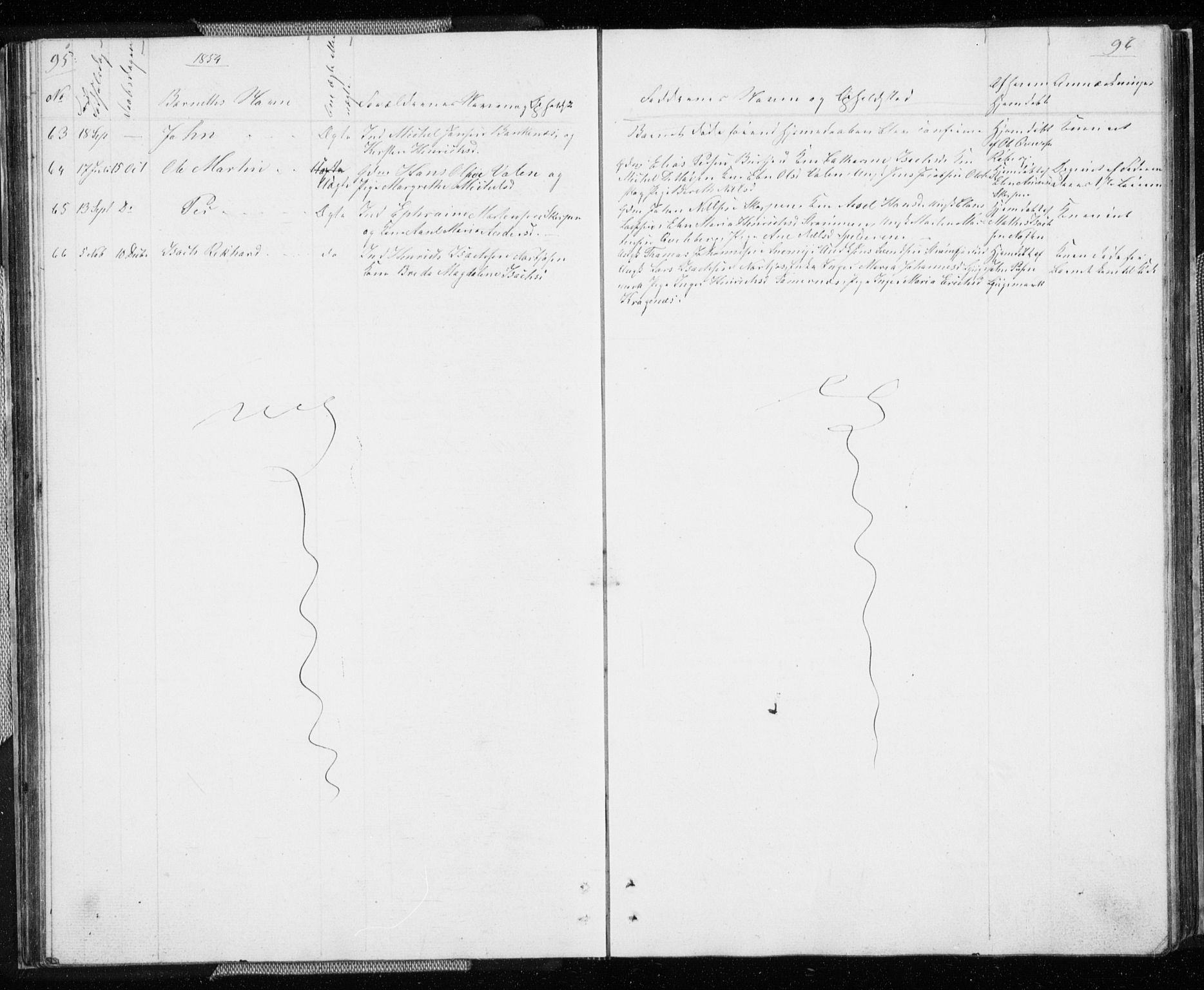 Skjervøy sokneprestkontor, AV/SATØ-S-1300/H/Ha/Hab/L0003klokker: Parish register (copy) no. 3, 1849-1861, p. 95-96