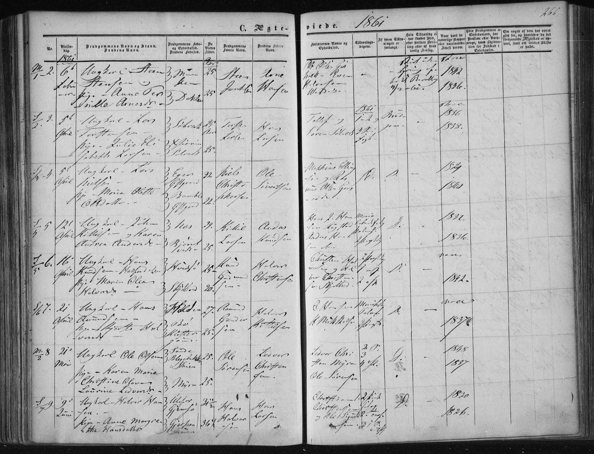 Solum kirkebøker, AV/SAKO-A-306/F/Fa/L0007: Parish register (official) no. I 7, 1856-1864, p. 266