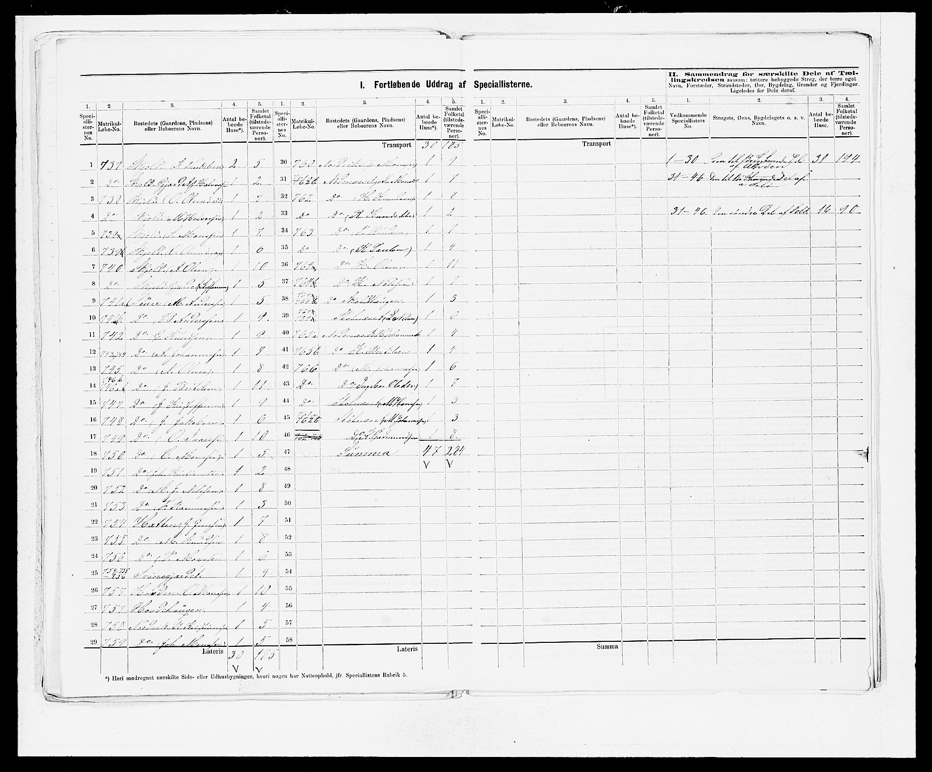 SAB, 1875 census for 1261P Manger, 1875, p. 29