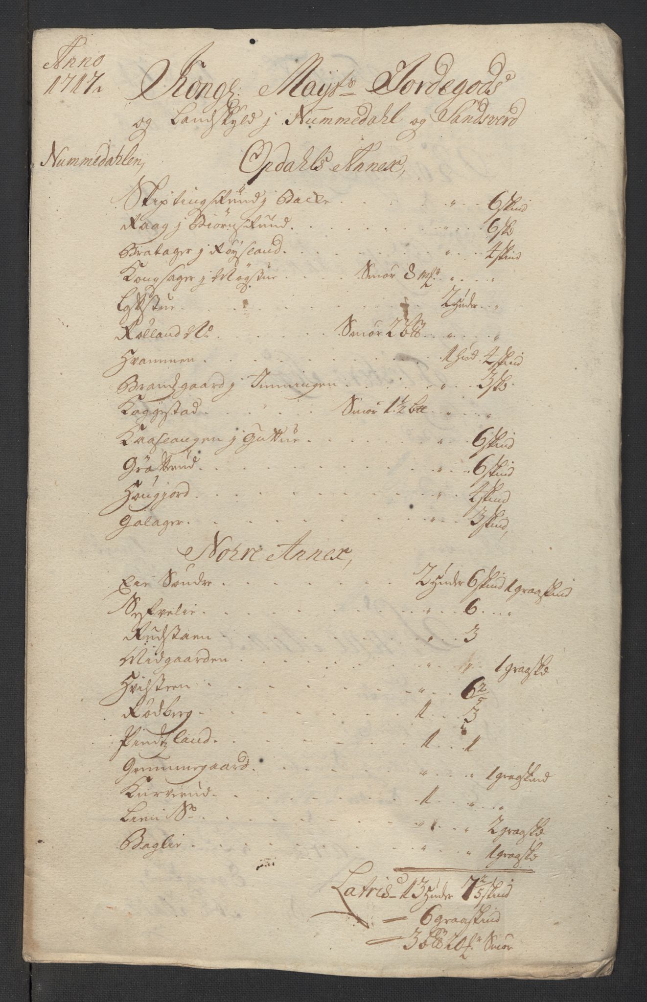 Rentekammeret inntil 1814, Reviderte regnskaper, Fogderegnskap, RA/EA-4092/R24/L1593: Fogderegnskap Numedal og Sandsvær, 1717, p. 242