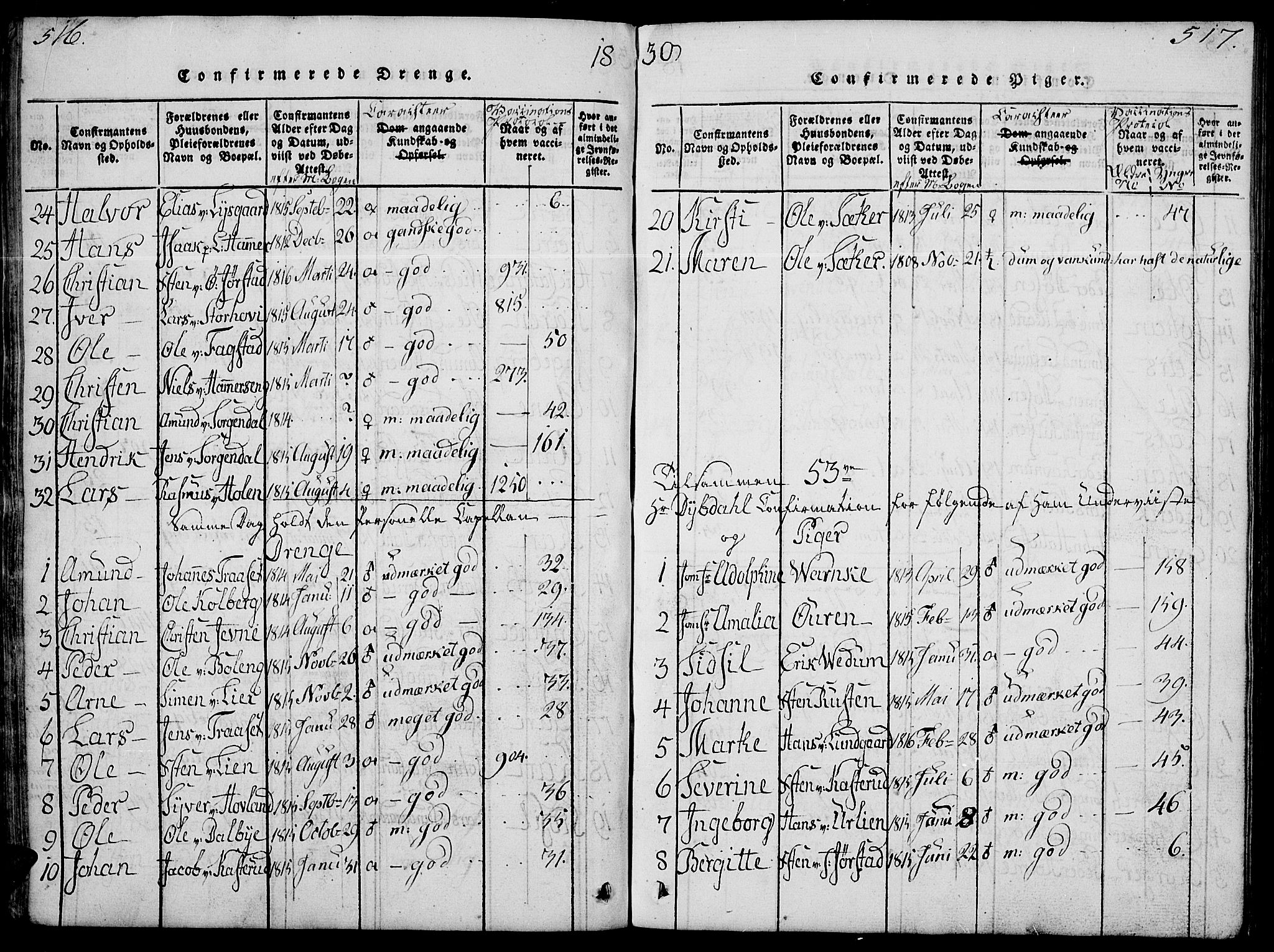 Fåberg prestekontor, SAH/PREST-086/H/Ha/Hab/L0004: Parish register (copy) no. 4, 1818-1837, p. 516-517