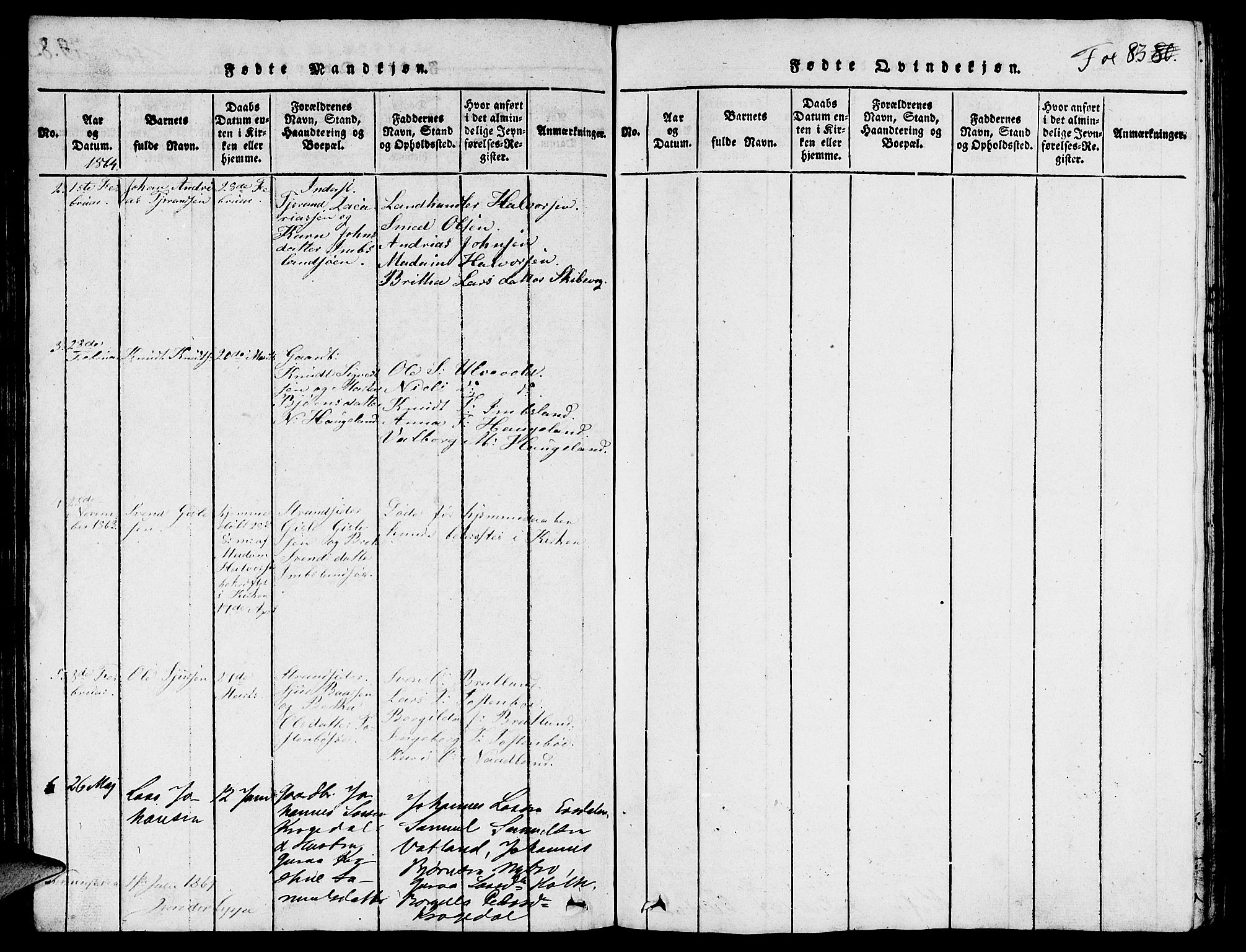 Vikedal sokneprestkontor, AV/SAST-A-101840/01/V: Parish register (copy) no. B 3, 1816-1867, p. 83