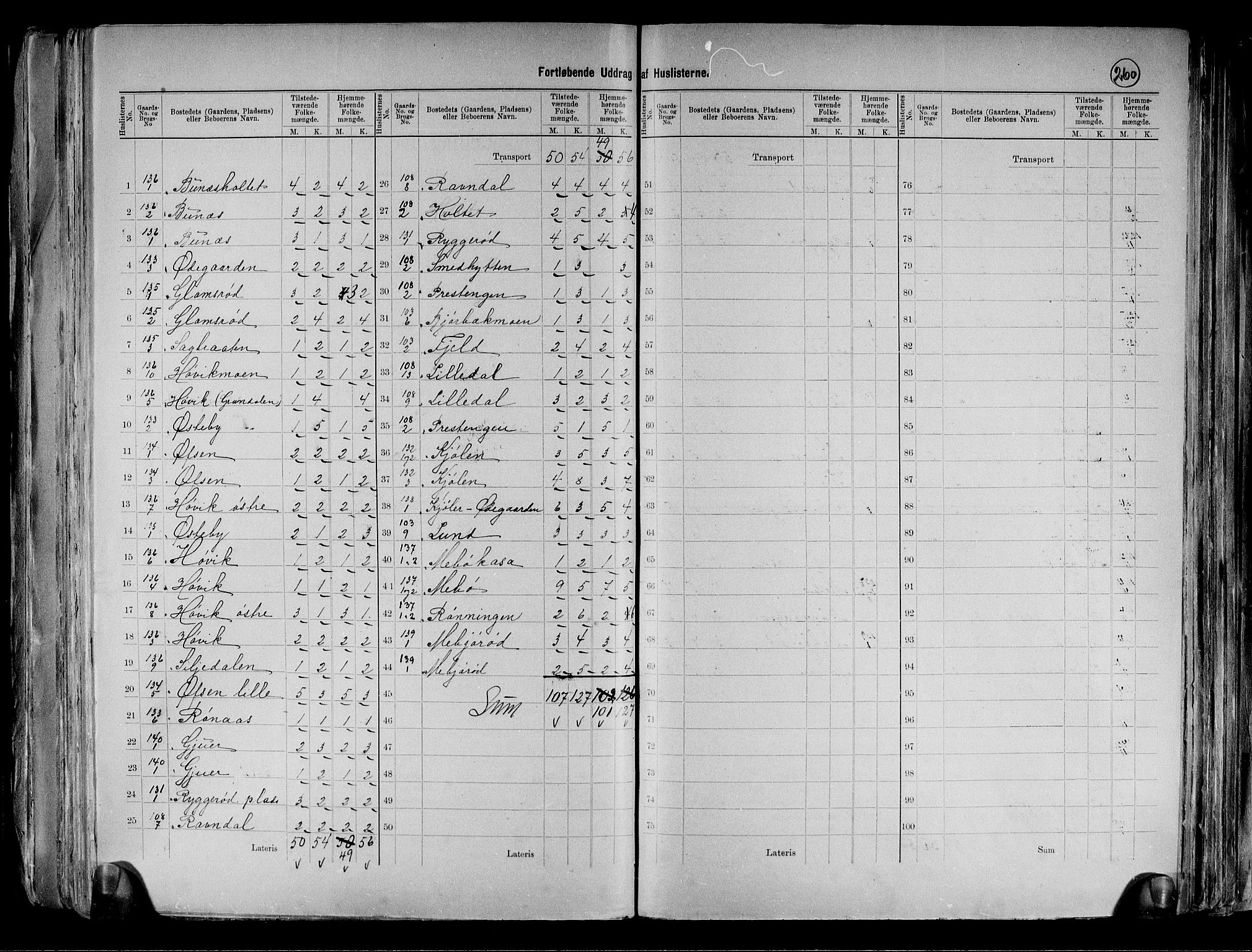RA, 1891 census for 0116 Berg, 1891, p. 21
