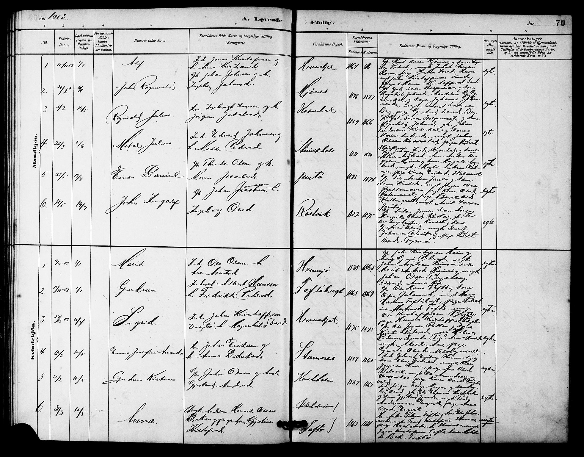 Ministerialprotokoller, klokkerbøker og fødselsregistre - Sør-Trøndelag, SAT/A-1456/633/L0519: Parish register (copy) no. 633C01, 1884-1905, p. 70
