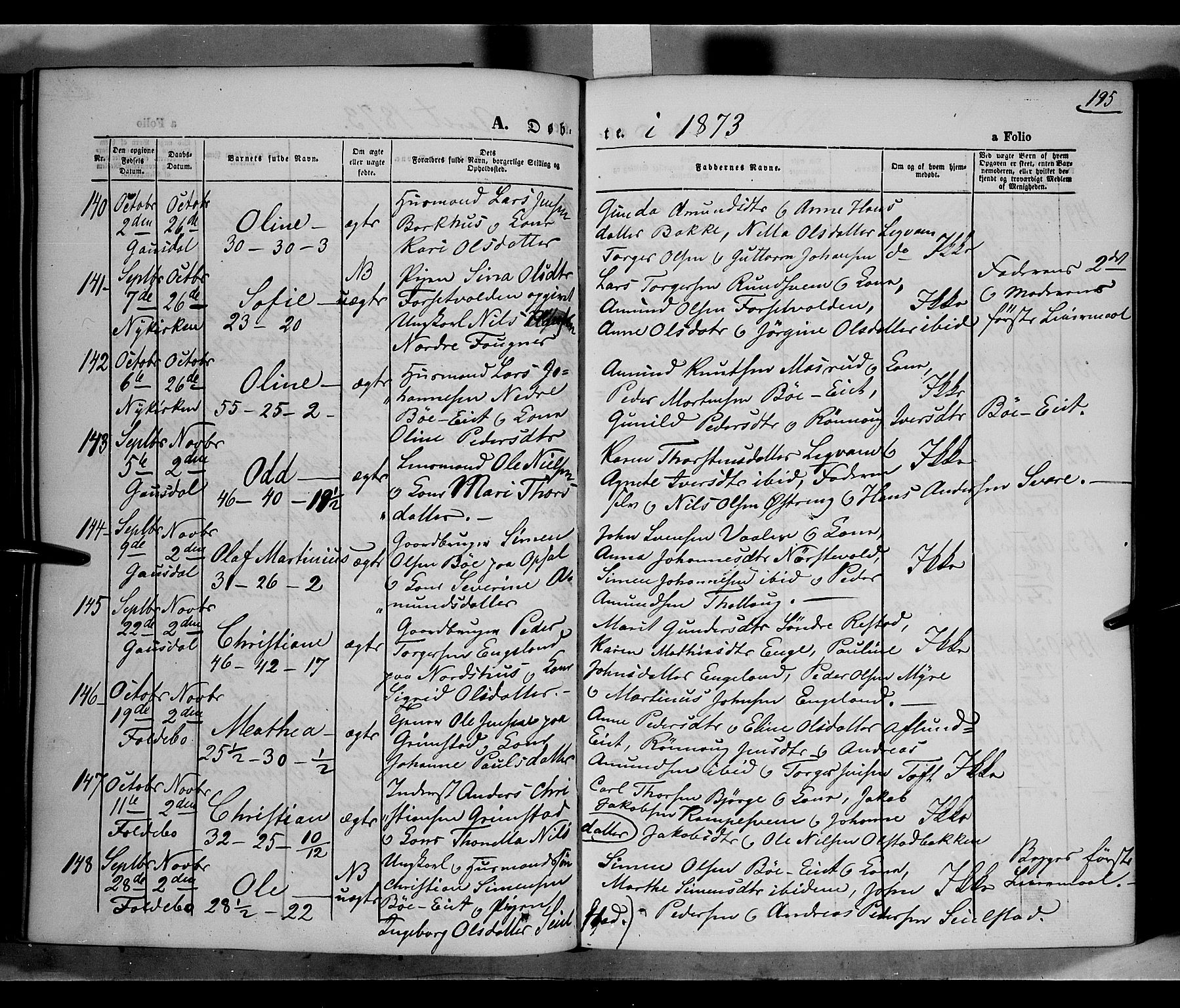 Gausdal prestekontor, AV/SAH-PREST-090/H/Ha/Haa/L0009: Parish register (official) no. 9, 1862-1873, p. 195