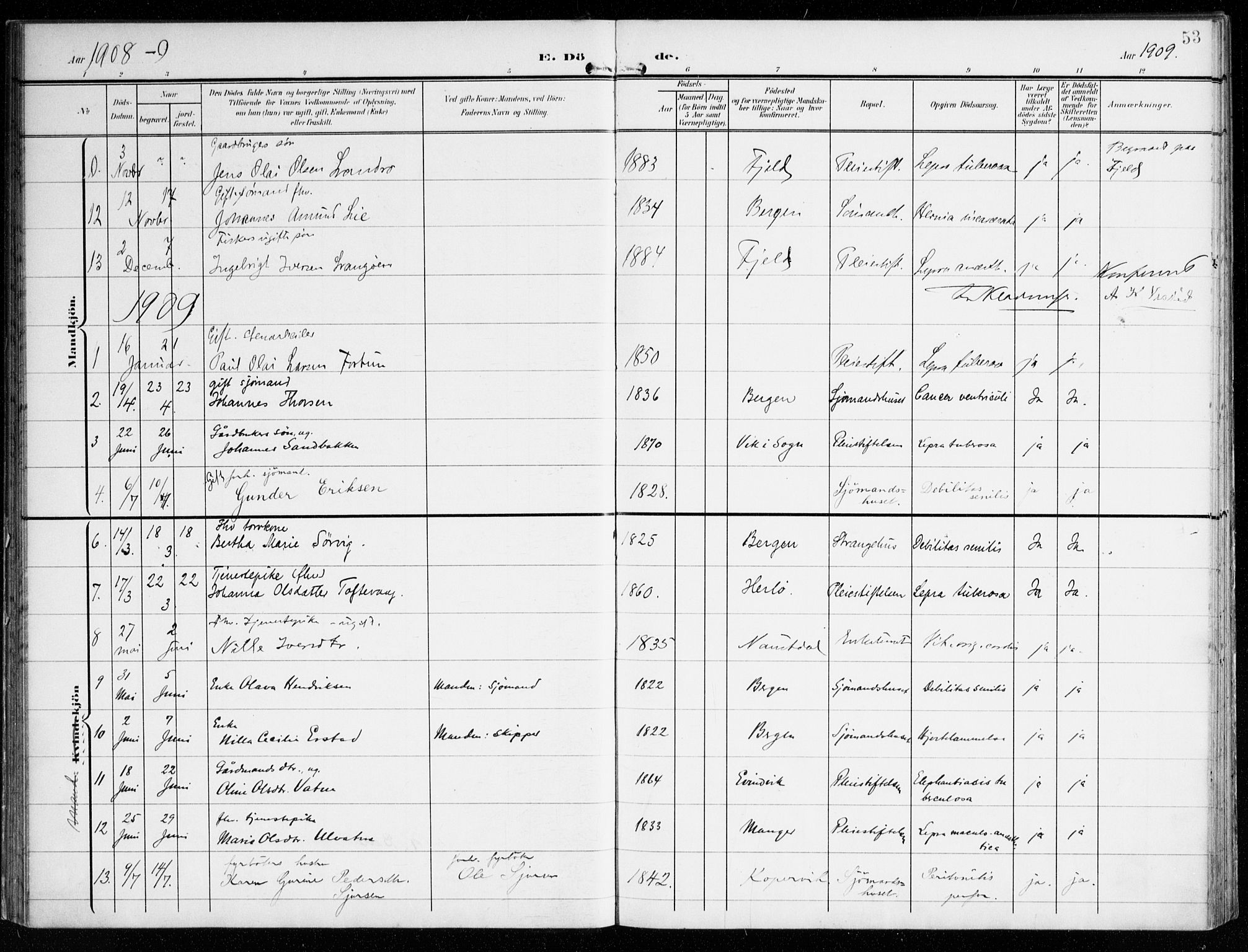 St. Jørgens hospital og Årstad sokneprestembete, AV/SAB-A-99934: Parish register (official) no. A 14, 1902-1935, p. 53