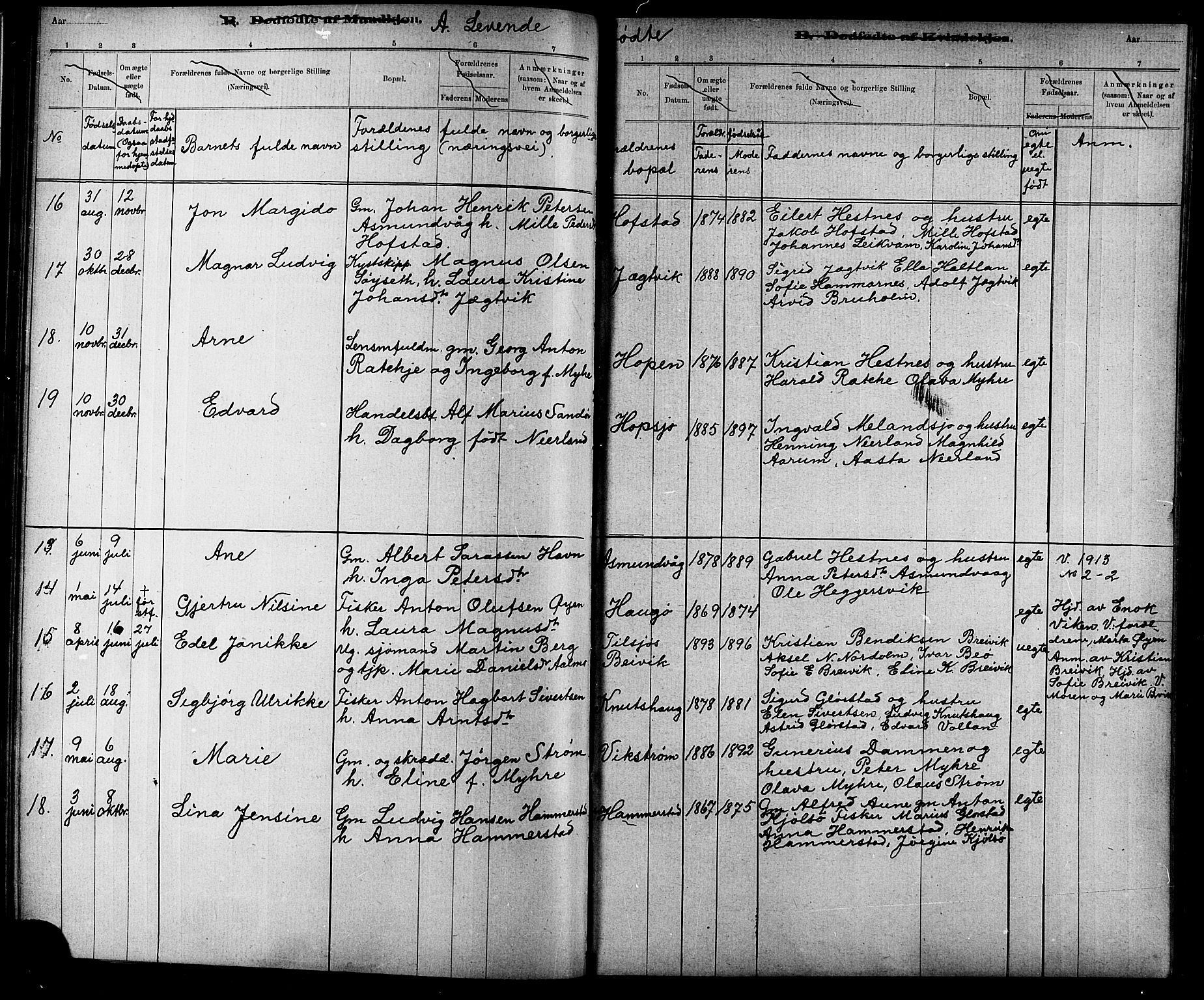 Ministerialprotokoller, klokkerbøker og fødselsregistre - Sør-Trøndelag, AV/SAT-A-1456/634/L0542: Parish register (copy) no. 634C04, 1892-1916