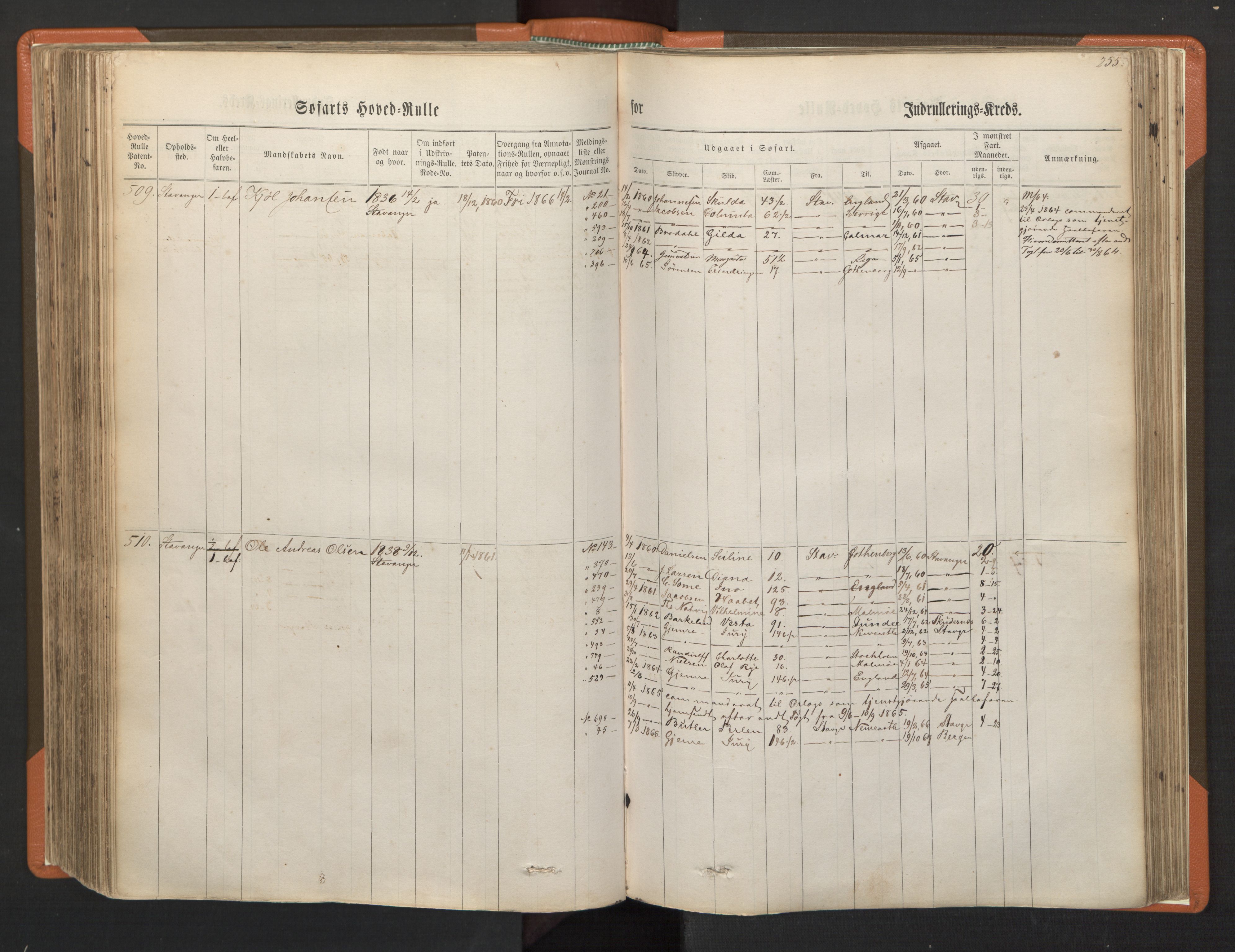 Stavanger sjømannskontor, AV/SAST-A-102006/F/Fb/Fbb/L0001: Sjøfartshovedrulle, patentnr. 1-720 (del 1), 1860-1863, p. 259