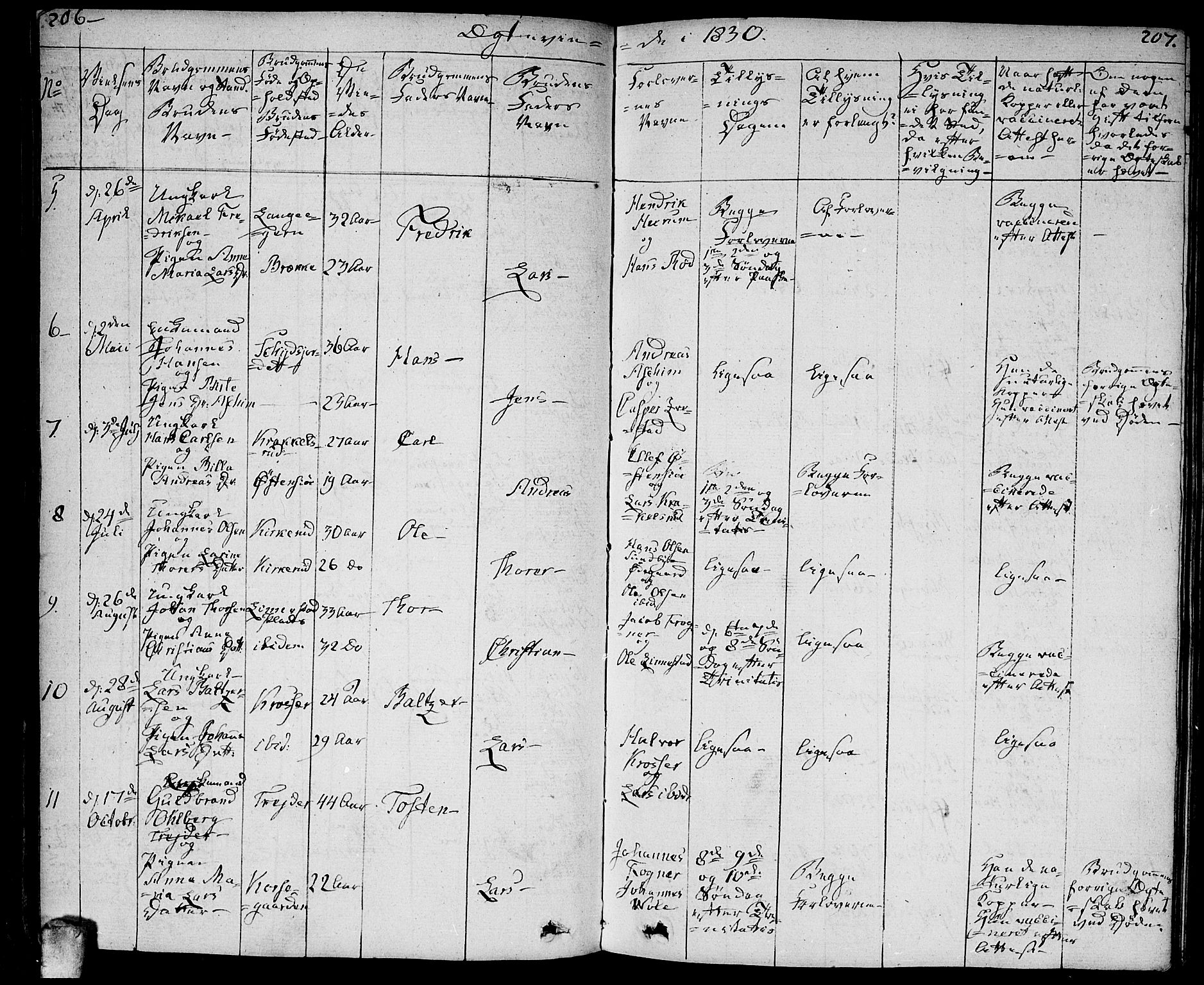 Ås prestekontor Kirkebøker, SAO/A-10894/F/Fa/L0005: Parish register (official) no. I 5, 1827-1840, p. 206-207