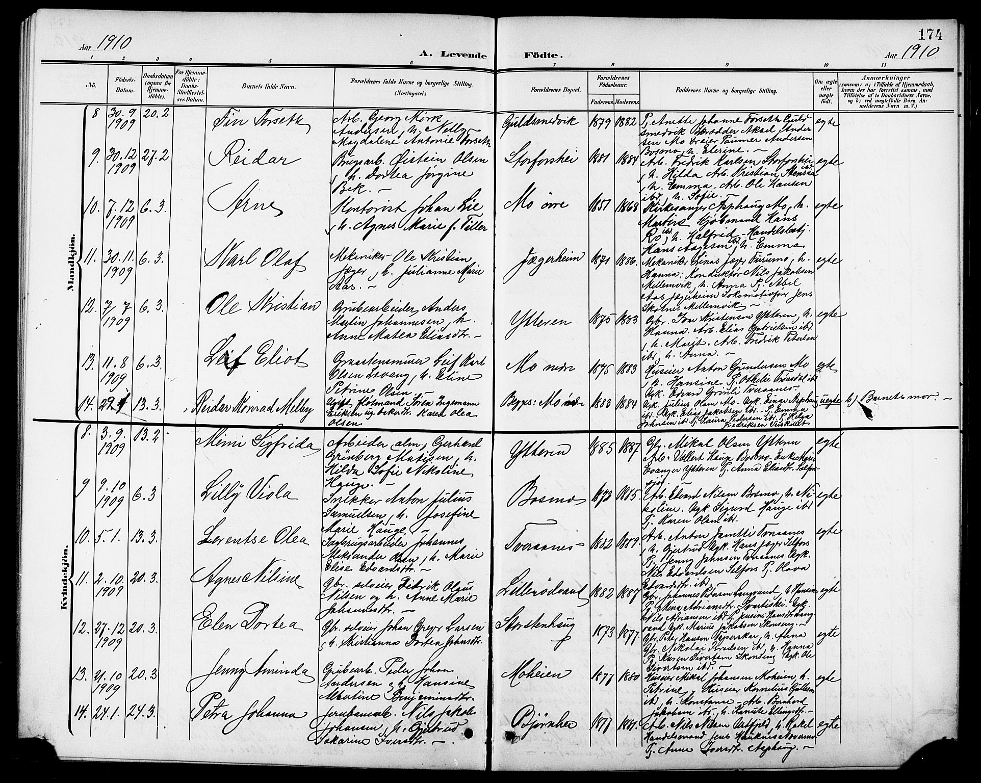 Ministerialprotokoller, klokkerbøker og fødselsregistre - Nordland, AV/SAT-A-1459/827/L0422: Parish register (copy) no. 827C11, 1899-1912, p. 174