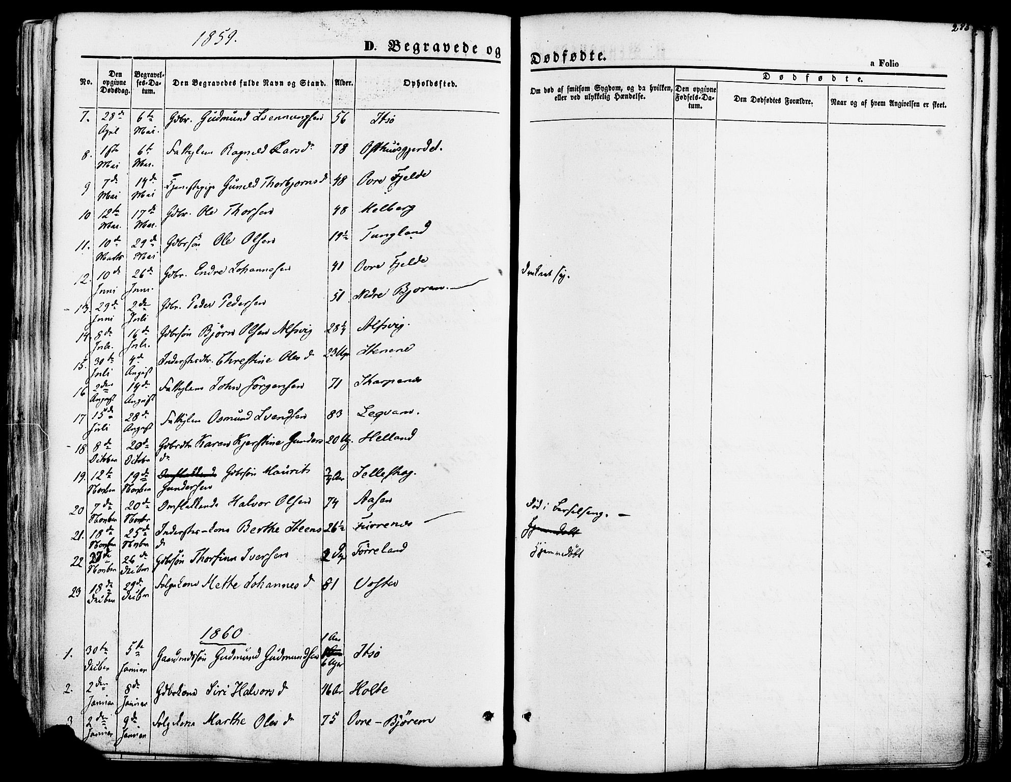 Strand sokneprestkontor, SAST/A-101828/H/Ha/Haa/L0007: Parish register (official) no. A 7, 1855-1881, p. 283