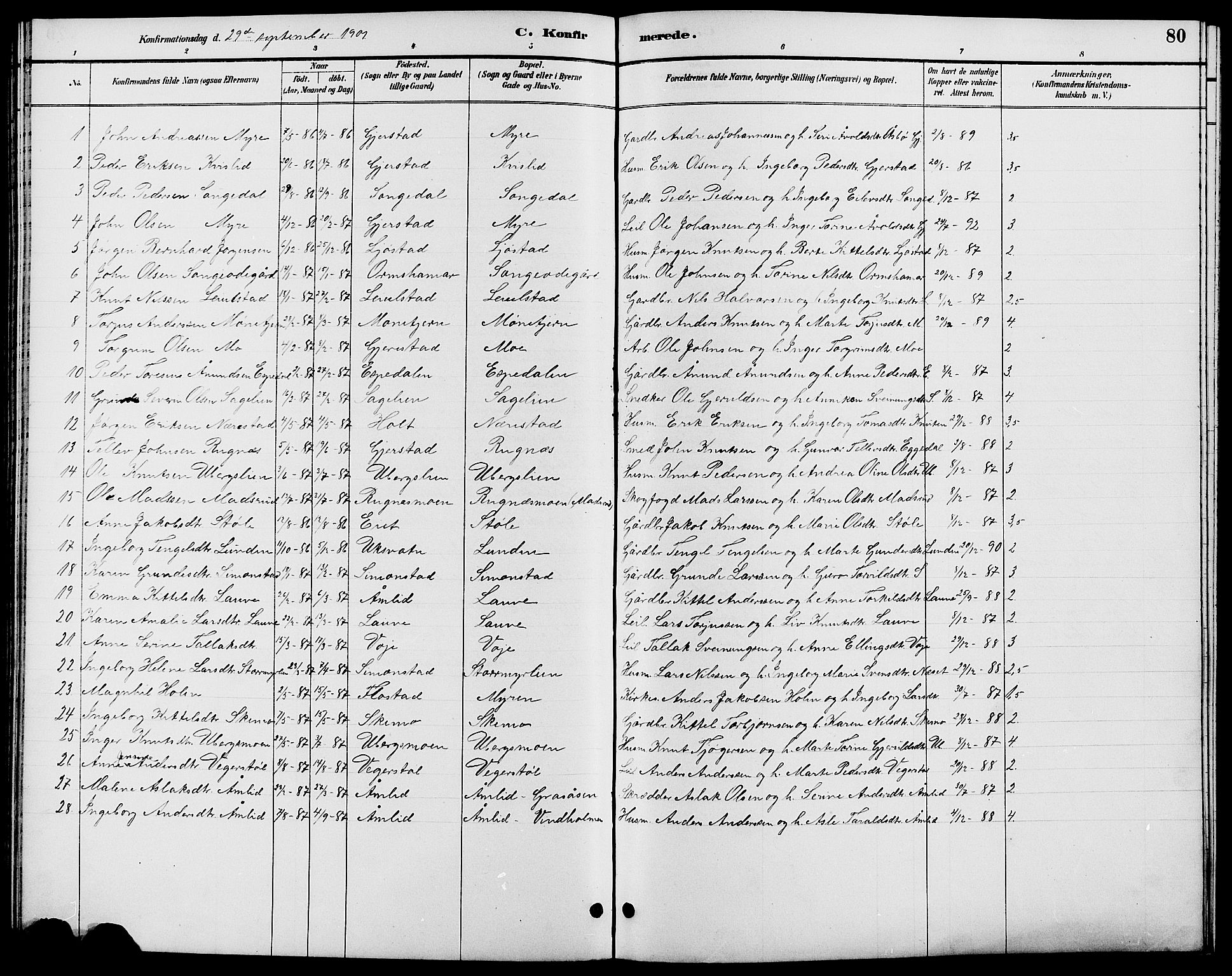 Gjerstad sokneprestkontor, AV/SAK-1111-0014/F/Fb/Fbb/L0004: Parish register (copy) no. B 4, 1890-1910, p. 80