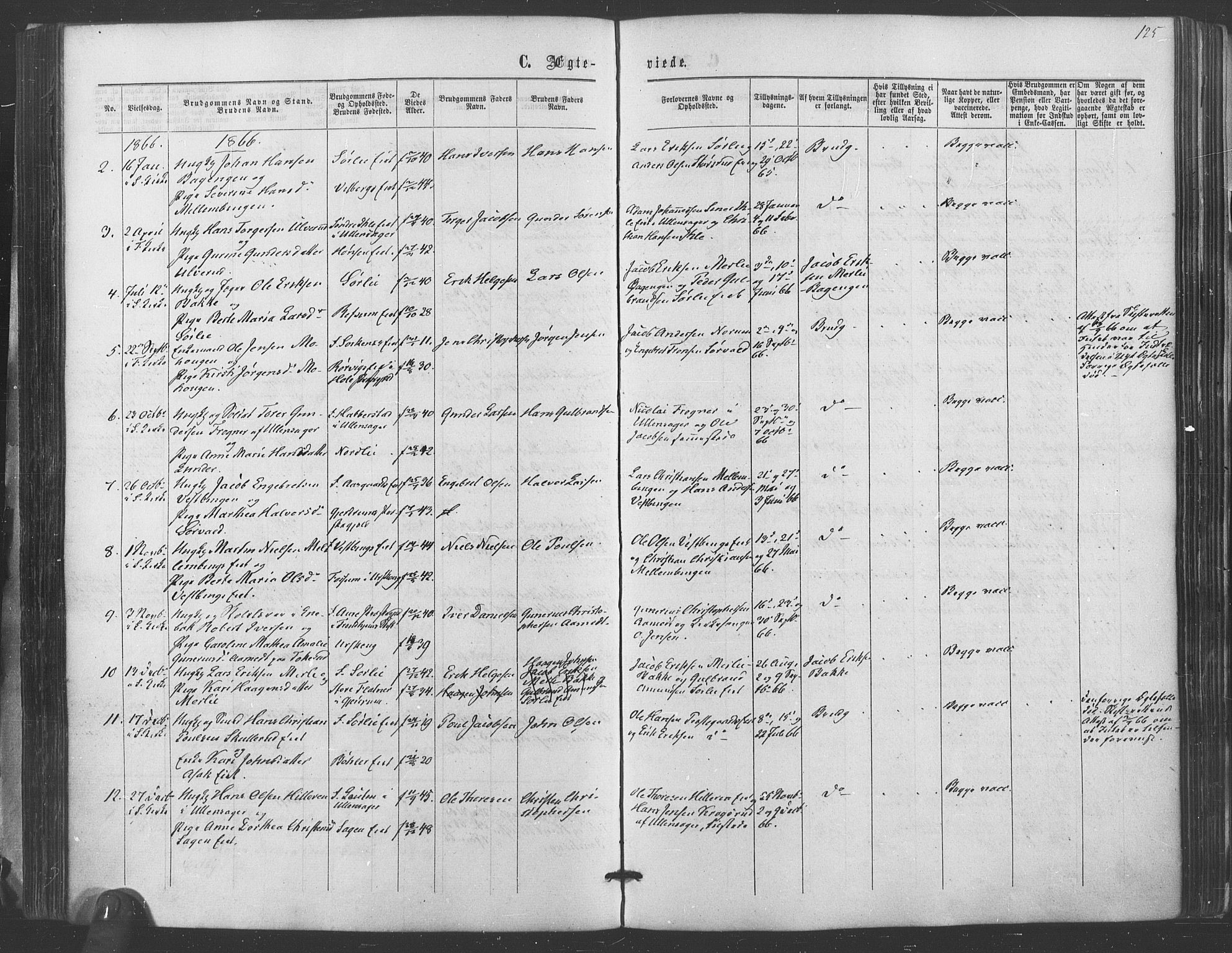 Sørum prestekontor Kirkebøker, AV/SAO-A-10303/F/Fa/L0006: Parish register (official) no. I 6, 1864-1877, p. 125