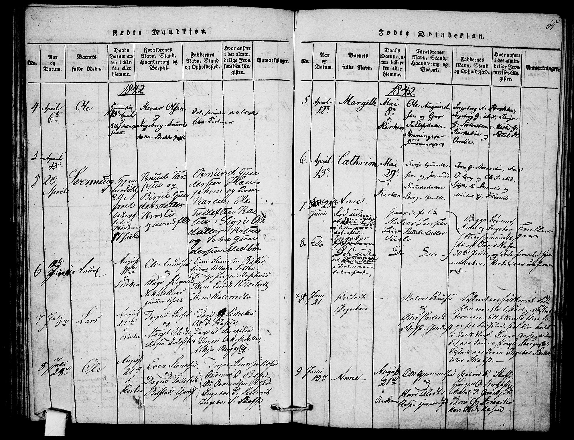 Mo kirkebøker, SAKO/A-286/F/Fb/L0001: Parish register (official) no. II 1, 1814-1844, p. 65